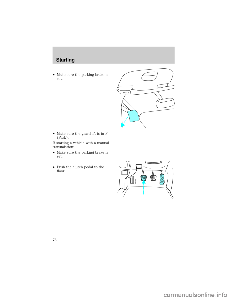 FORD F150 1998 10.G Owners Manual ²Make sure the parking brake is
set.
²Make sure the gearshift is in P
(Park).
If starting a vehicle with a manual
transmission:
²Make sure the parking brake is
set.
²Push the clutch pedal to the
f