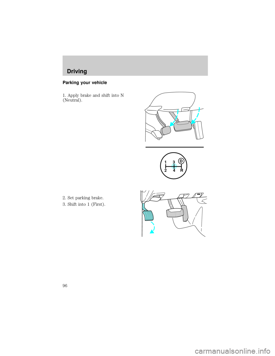FORD F150 1998 10.G Owners Manual Parking your vehicle
1. Apply brake and shift into N
(Neutral).
2. Set parking brake.
3. Shift into 1 (First).
1
24R3D
Driving
96 