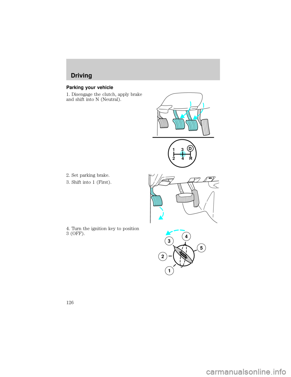 FORD F150 1999 10.G Owners Manual Parking your vehicle
1. Disengage the clutch, apply brake
and shift into N (Neutral).
2. Set parking brake.
3. Shift into 1 (First).
4. Turn the ignition key to position
3 (OFF).
1
24R3D
3
2
1
5
4
Dri