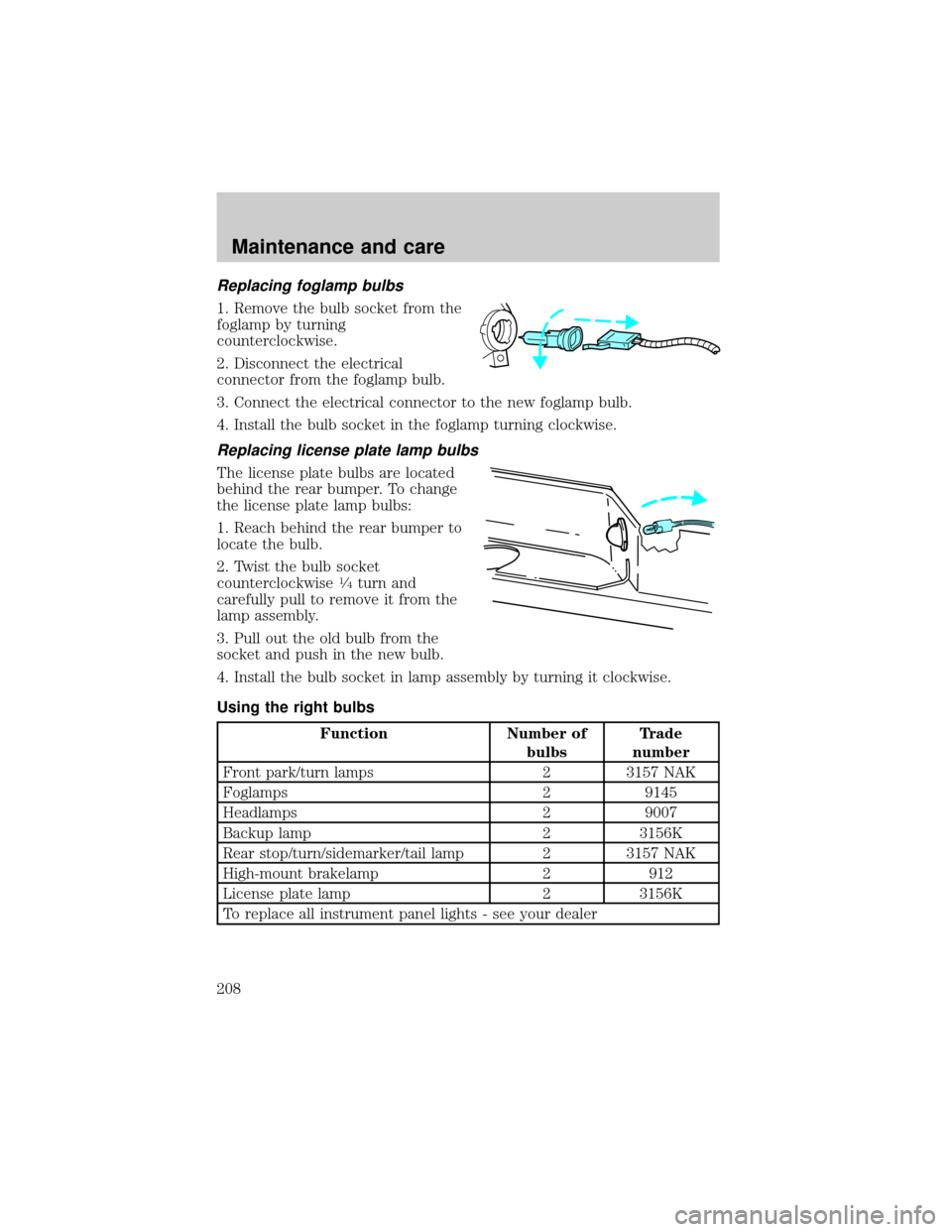 FORD F150 1999 10.G Owners Manual Replacing foglamp bulbs
1. Remove the bulb socket from the
foglamp by turning
counterclockwise.
2. Disconnect the electrical
connector from the foglamp bulb.
3. Connect the electrical connector to the