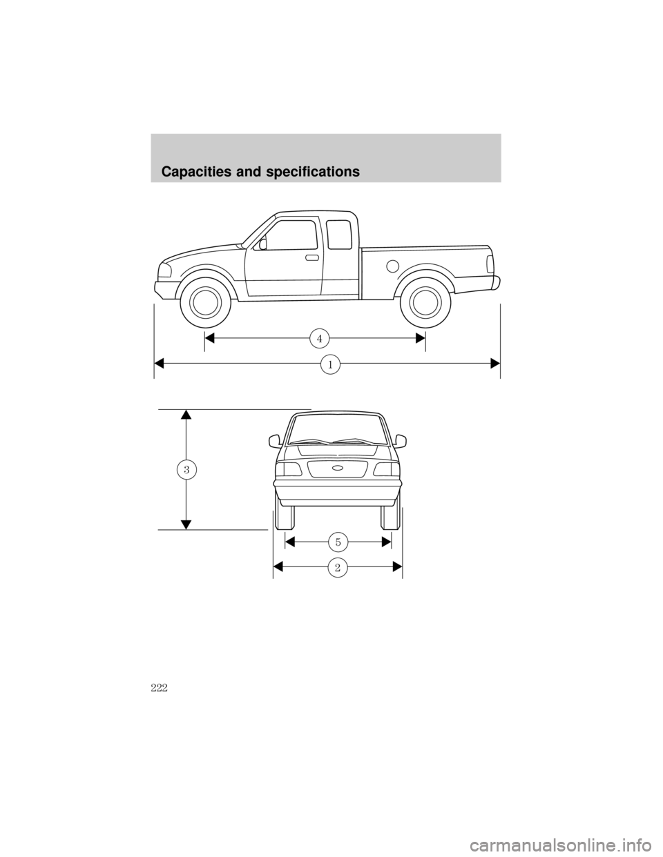 FORD F150 1999 10.G Owners Manual 1
4
2
5
3
Capacities and specifications
222 