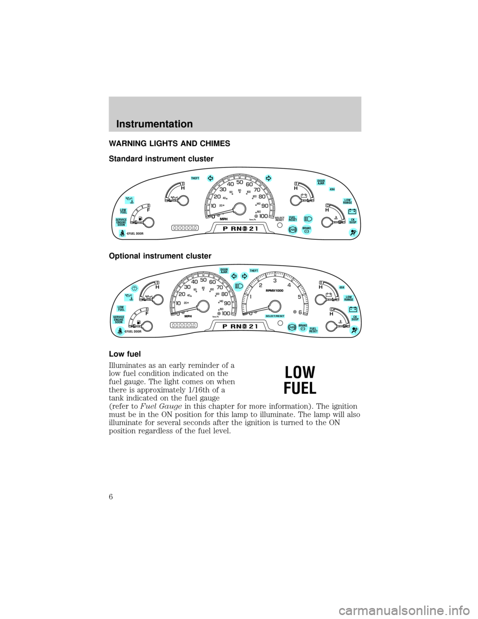 FORD F150 1999 10.G Owners Manual WARNING LIGHTS AND CHIMES
Standard instrument cluster
Optional instrument cluster
Low fuel
Illuminates as an early reminder of a
low fuel condition indicated on the
fuel gauge. The light comes on when