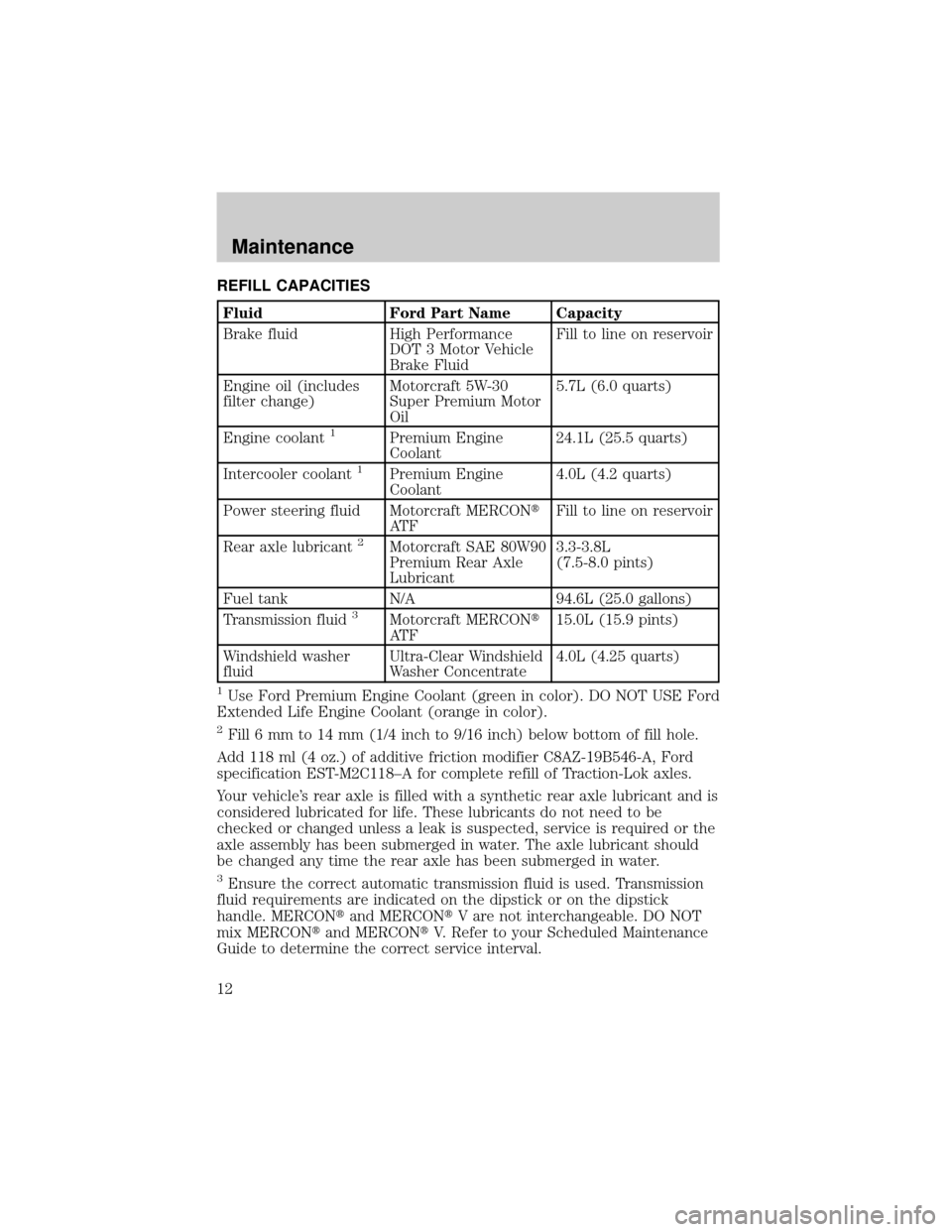 FORD F150 1999 10.G SVT Supplement Manual REFILL CAPACITIES
Fluid Ford Part Name Capacity
Brake fluid High Performance
DOT 3 Motor Vehicle
Brake FluidFill to line on reservoir
Engine oil (includes
filter change)Motorcraft 5W-30
Super Premium 