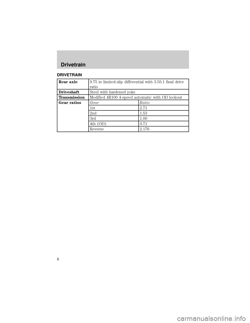 FORD F150 1999 10.G SVT Supplement Manual DRIVETRAIN
Rear axle9.75 in limited-slip differential with 3.55:1 final drive
ratio
DriveshaftSteel with hardened yoke
TransmissionModified 4R100 4-speed automatic with OD lockout
Gear ratiosGear Rati