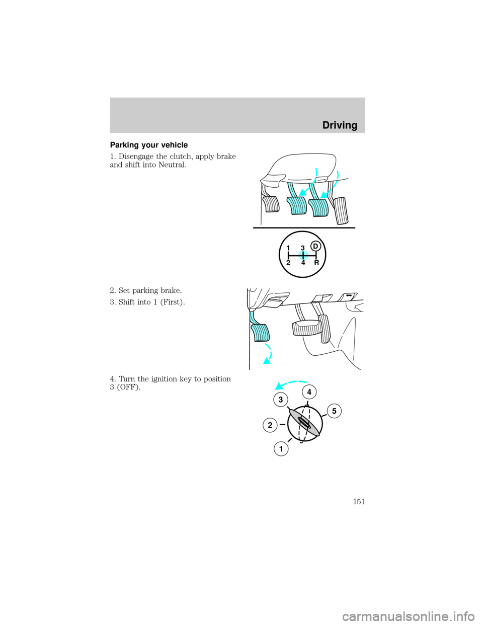 FORD F150 2000 10.G Owners Manual Parking your vehicle
1. Disengage the clutch, apply brake
and shift into Neutral.
2. Set parking brake.
3. Shift into 1 (First).
4. Turn the ignition key to position
3 (OFF).
1
24R3D
3
2
1
5
4
Driving FORD F150 2000 10.G Owners Manual Parking your vehicle
1. Disengage the clutch, apply brake
and shift into Neutral.
2. Set parking brake.
3. Shift into 1 (First).
4. Turn the ignition key to position
3 (OFF).
1
24R3D
3
2
1
5
4
Driving