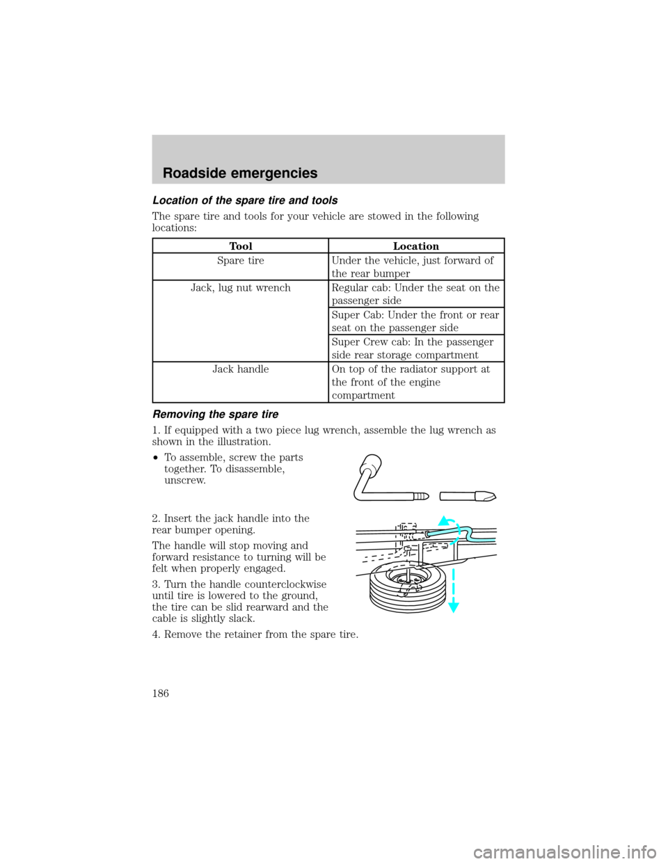 FORD F150 2000 10.G Owners Manual Location of the spare tire and tools
The spare tire and tools for your vehicle are stowed in the following
locations:
Tool Location
Spare tire Under the vehicle, just forward of
the rear bumper
Jack, 
