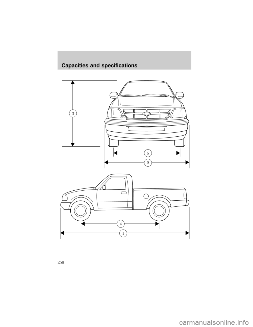 FORD F150 2000 10.G Owners Manual 2
5
3
1
4
Capacities and specifications
256 FORD F150 2000 10.G Owners Manual 2
5
3
1
4
Capacities and specifications
256