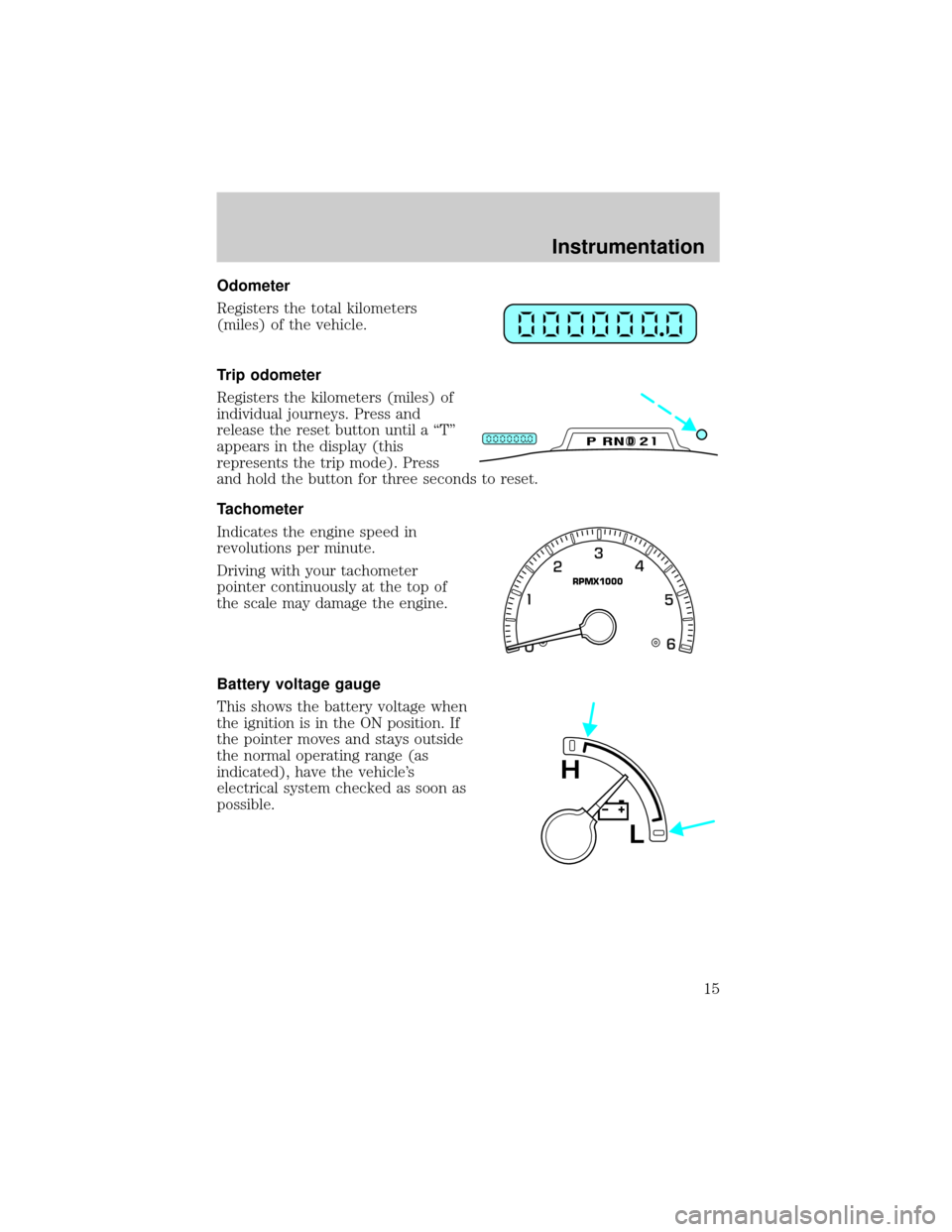 FORD F150 2001 10.G User Guide Odometer
Registers the total kilometers
(miles) of the vehicle.
Trip odometer
Registers the kilometers (miles) of
individual journeys. Press and
release the reset button until a ªTº
appears in the d FORD F150 2001 10.G User Guide Odometer
Registers the total kilometers
(miles) of the vehicle.
Trip odometer
Registers the kilometers (miles) of
individual journeys. Press and
release the reset button until a ªTº
appears in the d