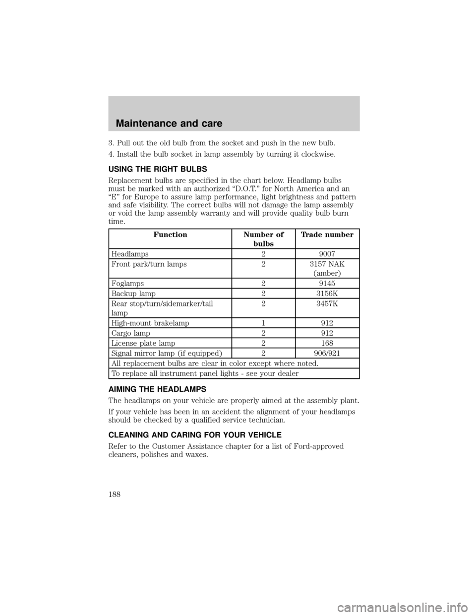 FORD F150 2001 10.G Owners Manual 3. Pull out the old bulb from the socket and push in the new bulb.
4. Install the bulb socket in lamp assembly by turning it clockwise.
USING THE RIGHT BULBS
Replacement bulbs are specified in the cha FORD F150 2001 10.G Owners Manual 3. Pull out the old bulb from the socket and push in the new bulb.
4. Install the bulb socket in lamp assembly by turning it clockwise.
USING THE RIGHT BULBS
Replacement bulbs are specified in the cha