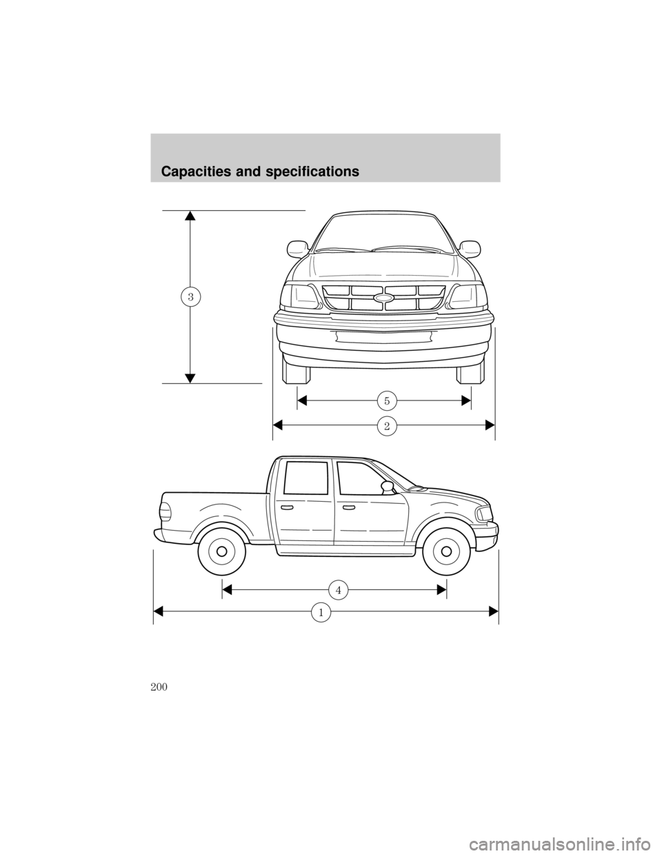 FORD F150 2001 10.G Owners Manual 2
5
3
1
4
Capacities and specifications
200 FORD F150 2001 10.G Owners Manual 2
5
3
1
4
Capacities and specifications
200