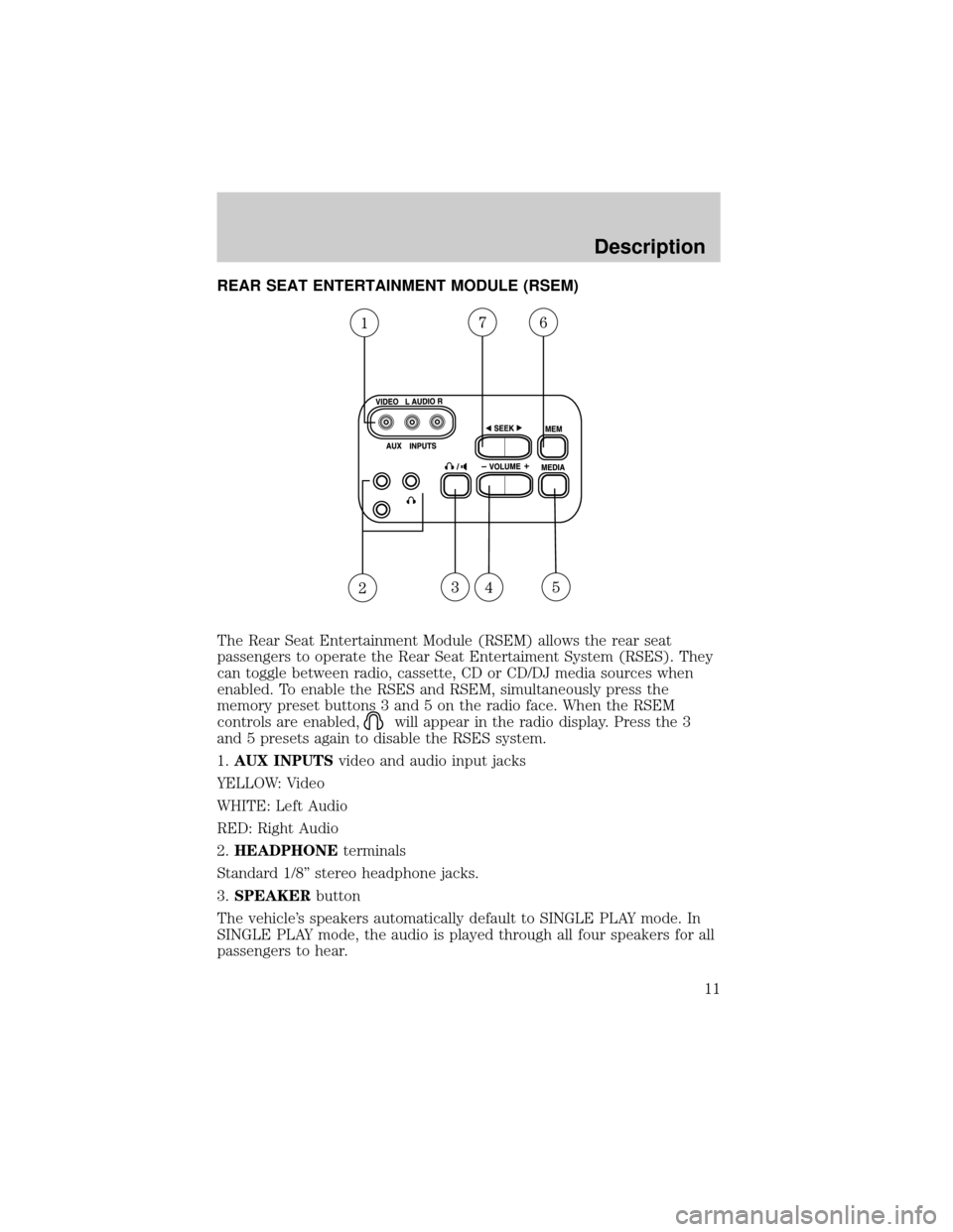 FORD F150 2001 10.G Rear Seat Entertainment System Manual REAR SEAT ENTERTAINMENT MODULE (RSEM)
The Rear Seat Entertainment Module (RSEM) allows the rear seat
passengers to operate the Rear Seat Entertaiment System (RSES). They
can toggle between radio, cass