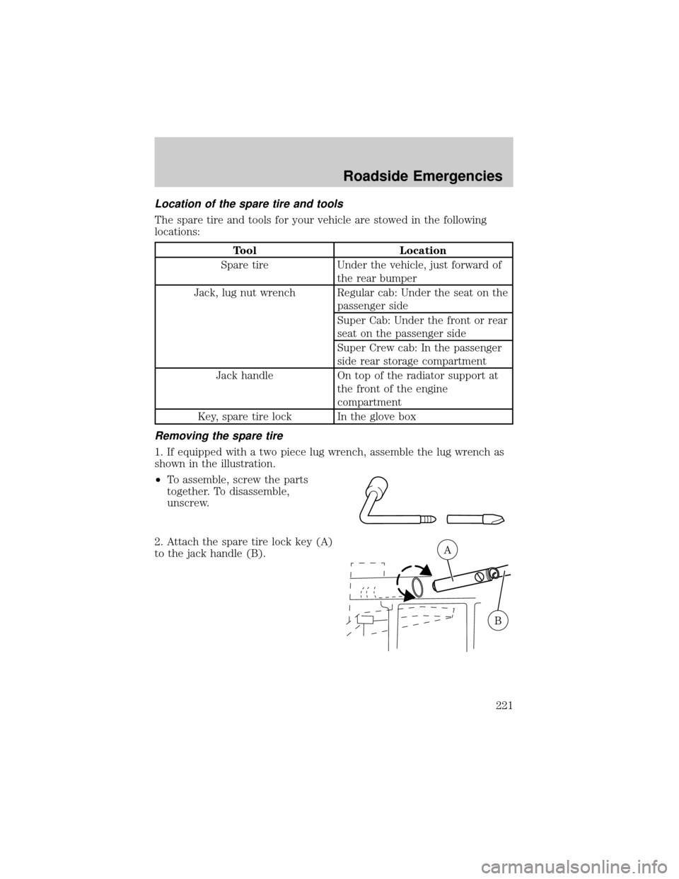 FORD F150 2002 10.G Owners Manual Location of the spare tire and tools
The spare tire and tools for your vehicle are stowed in the following
locations:
Tool Location
Spare tire Under the vehicle, just forward of
the rear bumper
Jack, 