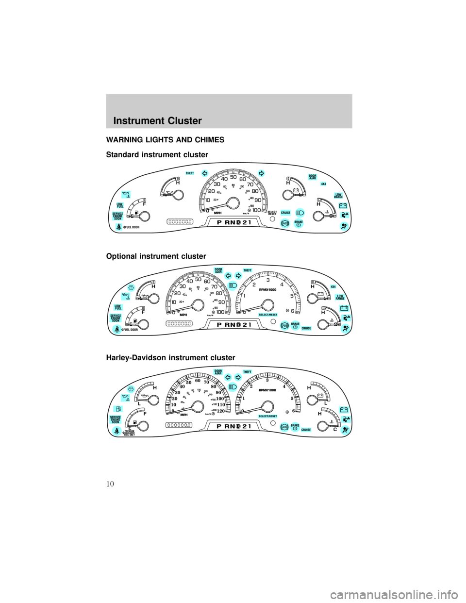 FORD F150 2002 10.G Owners Manual WARNING LIGHTS AND CHIMES
Standard instrument cluster
Optional instrument cluster
Harley-Davidson instrument cluster
Instrument Cluster
10 