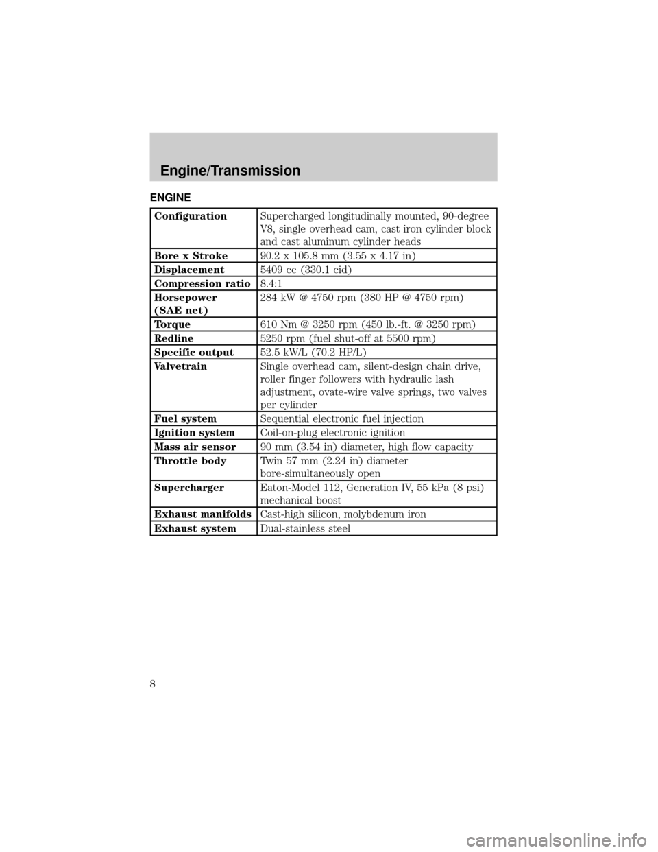 FORD F150 2002 10.G SVT Supplement Manual ENGINE
ConfigurationSupercharged longitudinally mounted, 90-degree
V8, single overhead cam, cast iron cylinder block
and cast aluminum cylinder heads
Bore x Stroke90.2 x 105.8 mm (3.55 x 4.17 in)
Disp