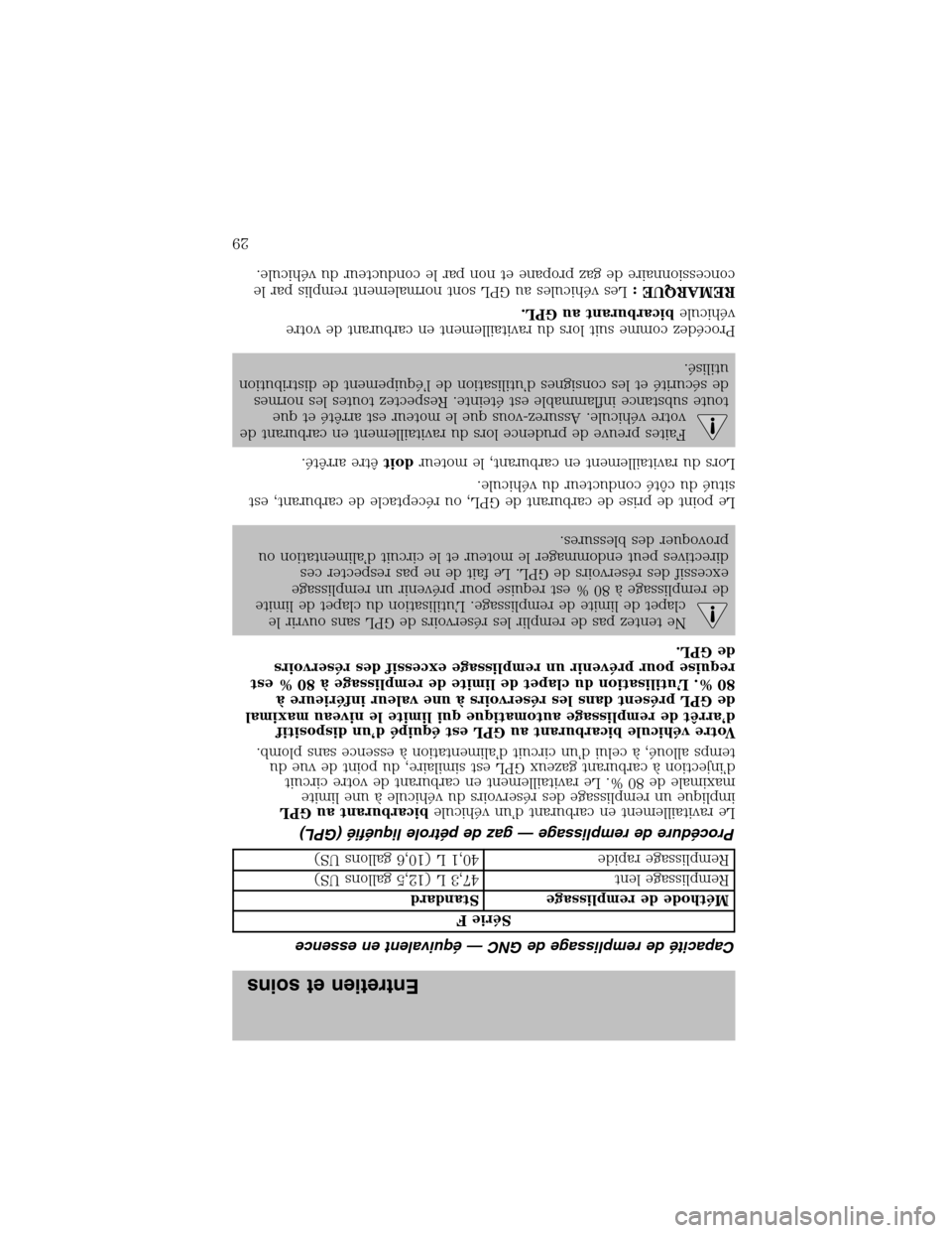 FORD F150 2003 10.G Bi Fuel Supplement Manual Capacitéde remplissage de GNC—équivalent en essence
Série F
Méthode de remplissage Standard
Remplissage lent 47,3 L (12,5 gallons US)
Remplissage rapide 40,1 L (10,6 gallons US)
Procédure de re