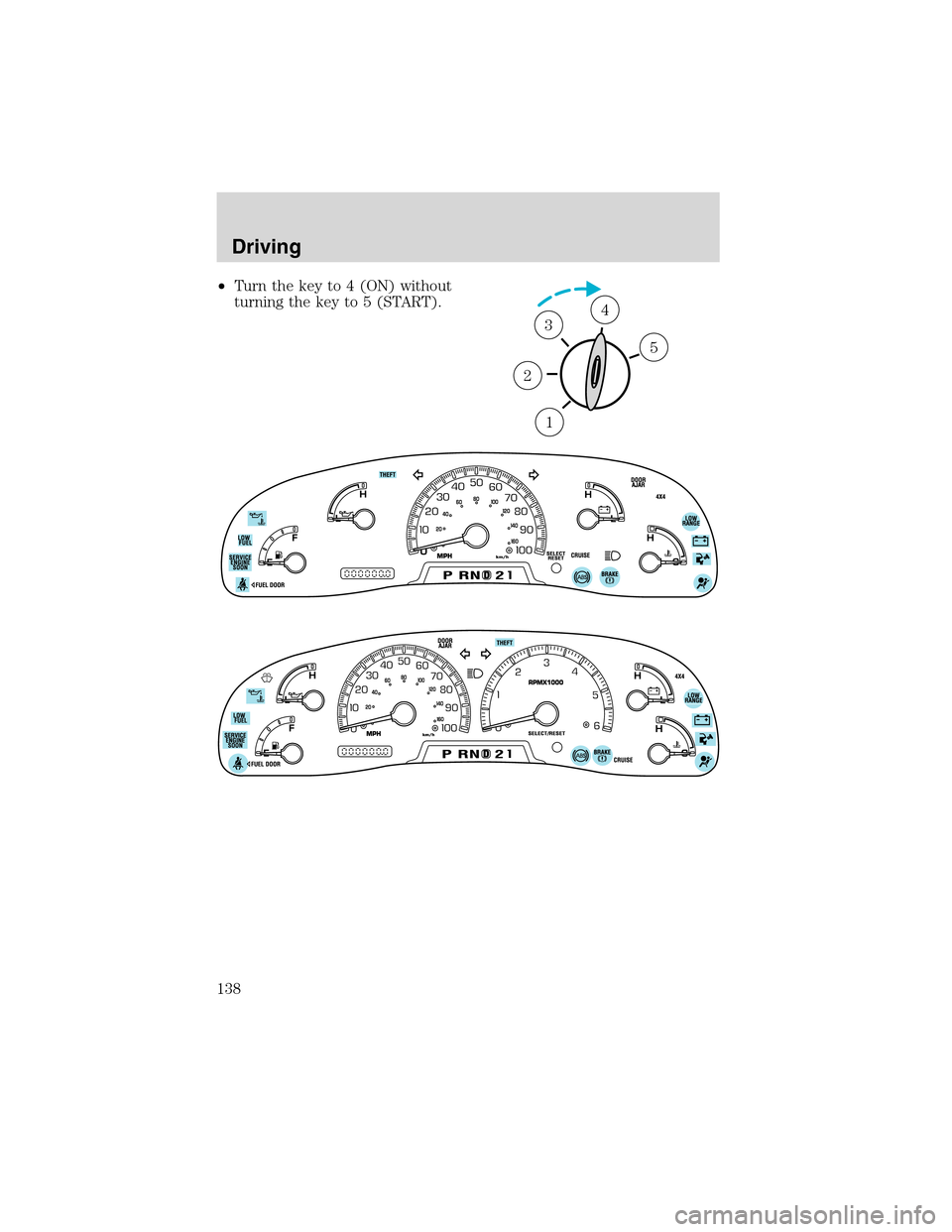 FORD F150 2003 10.G Owners Manual •Turn the key to 4 (ON) without
turning the key to 5 (START).
1
2
34
5
Driving
138 