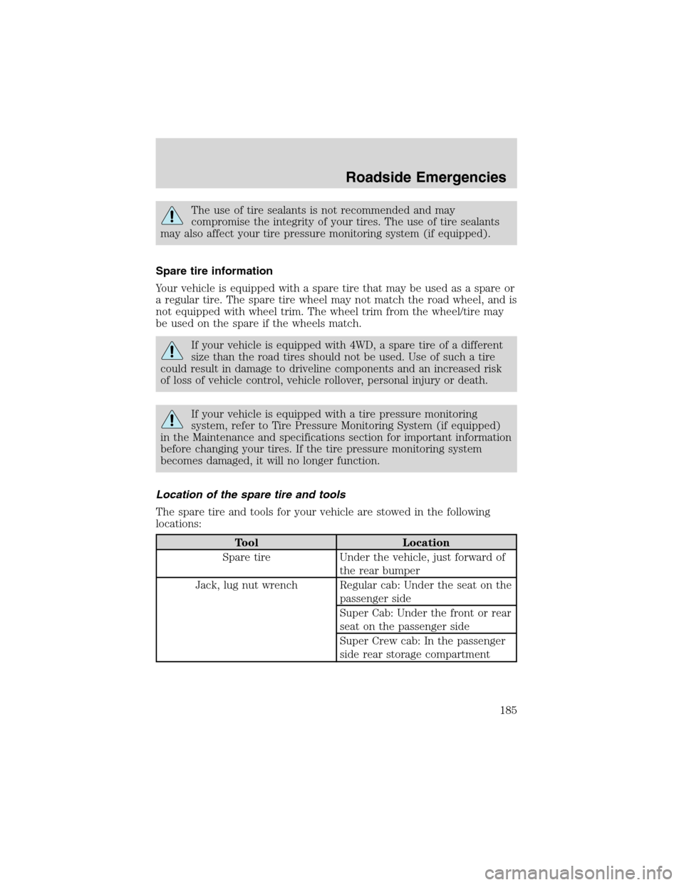 FORD F150 2003 10.G Owners Manual The use of tire sealants is not recommended and may
compromise the integrity of your tires. The use of tire sealants
may also affect your tire pressure monitoring system (if equipped).
Spare tire info FORD F150 2003 10.G Owners Manual The use of tire sealants is not recommended and may
compromise the integrity of your tires. The use of tire sealants
may also affect your tire pressure monitoring system (if equipped).
Spare tire info