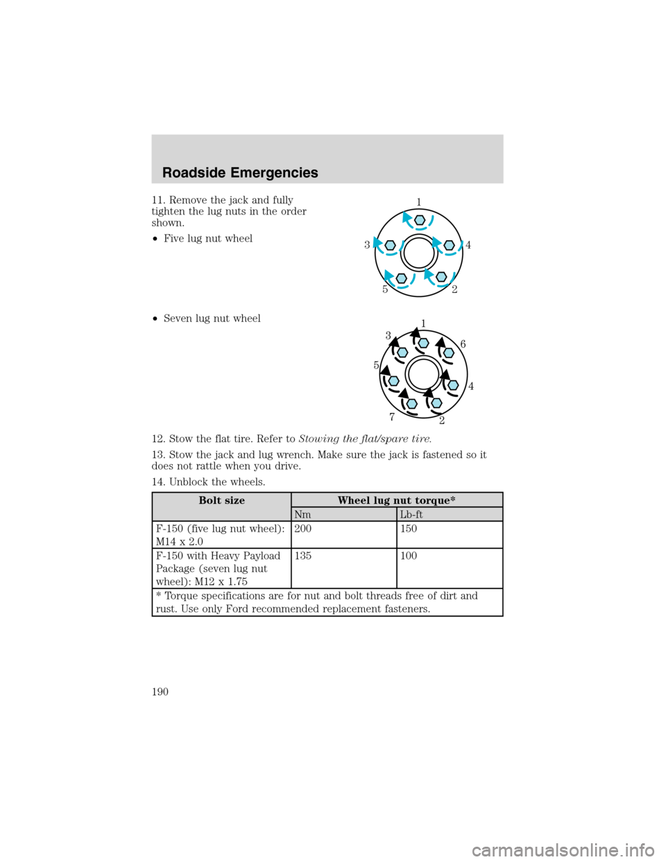 FORD F150 2003 10.G Owners Manual 11. Remove the jack and fully
tighten the lug nuts in the order
shown.
•Five lug nut wheel
•Seven lug nut wheel
12. Stow the flat tire. Refer toStowing the flat/spare tire.
13. Stow the jack and l FORD F150 2003 10.G Owners Manual 11. Remove the jack and fully
tighten the lug nuts in the order
shown.
•Five lug nut wheel
•Seven lug nut wheel
12. Stow the flat tire. Refer toStowing the flat/spare tire.
13. Stow the jack and l