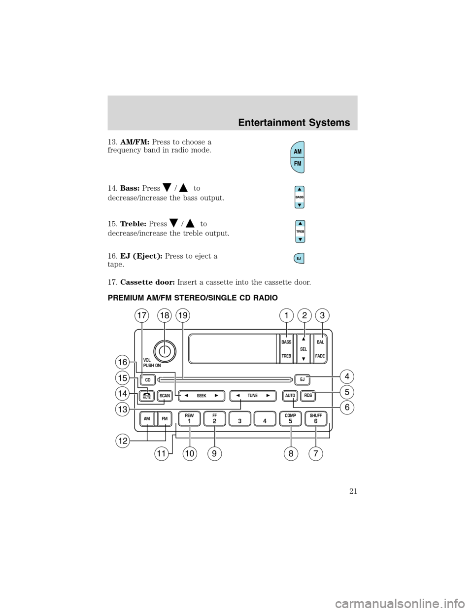 FORD F150 2003 10.G Owners Manual 13.AM/FM:Press to choose a
frequency band in radio mode.
14.Bass:Press
/to
decrease/increase the bass output.
15.Treble:Press
/to
decrease/increase the treble output.
16.EJ (Eject):Press to eject a
ta