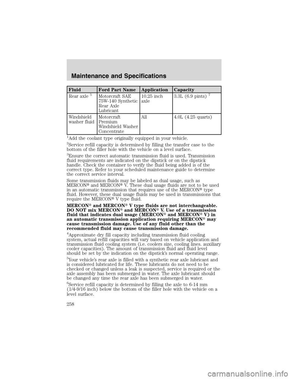 FORD F150 2003 10.G Owners Manual Fluid Ford Part Name Application Capacity
Rear axle5Motorcraft SAE
75W-140 Synthetic
Rear Axle
Lubricant10.25 inch
axle3.3L (6.9 pints)7
Windshield
washer fluidMotorcraft
Premium
Windshield Washer
Con