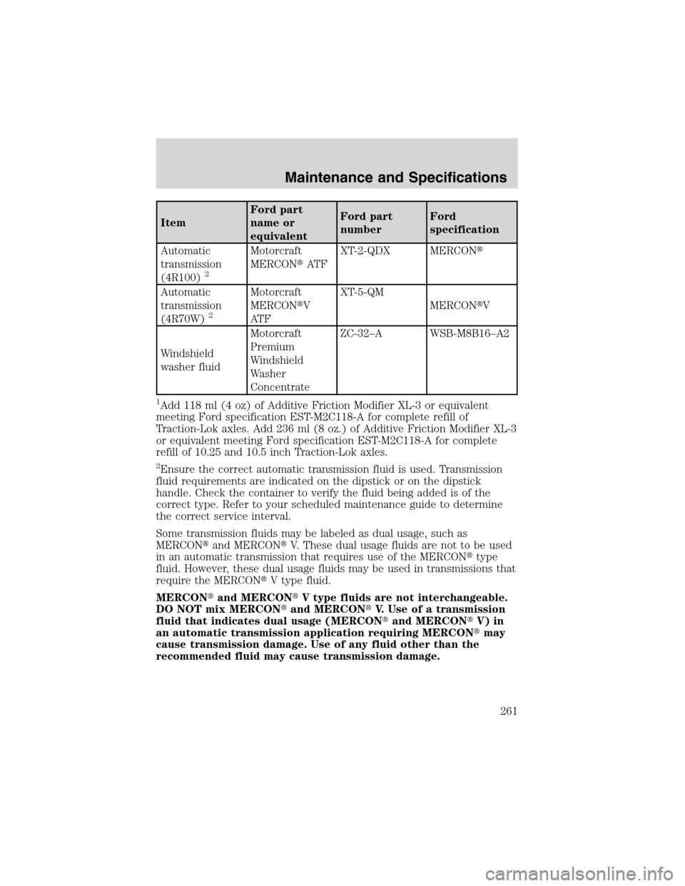 FORD F150 2003 10.G Owners Manual ItemFord part
name or
equivalentFord part
numberFord
specification
Automatic
transmission
(4R100)
2
Motorcraft
MERCONAT FXT-2-QDX MERCON
Automatic
transmission
(4R70W)
2
Motorcraft
MERCONV
AT FXT-5