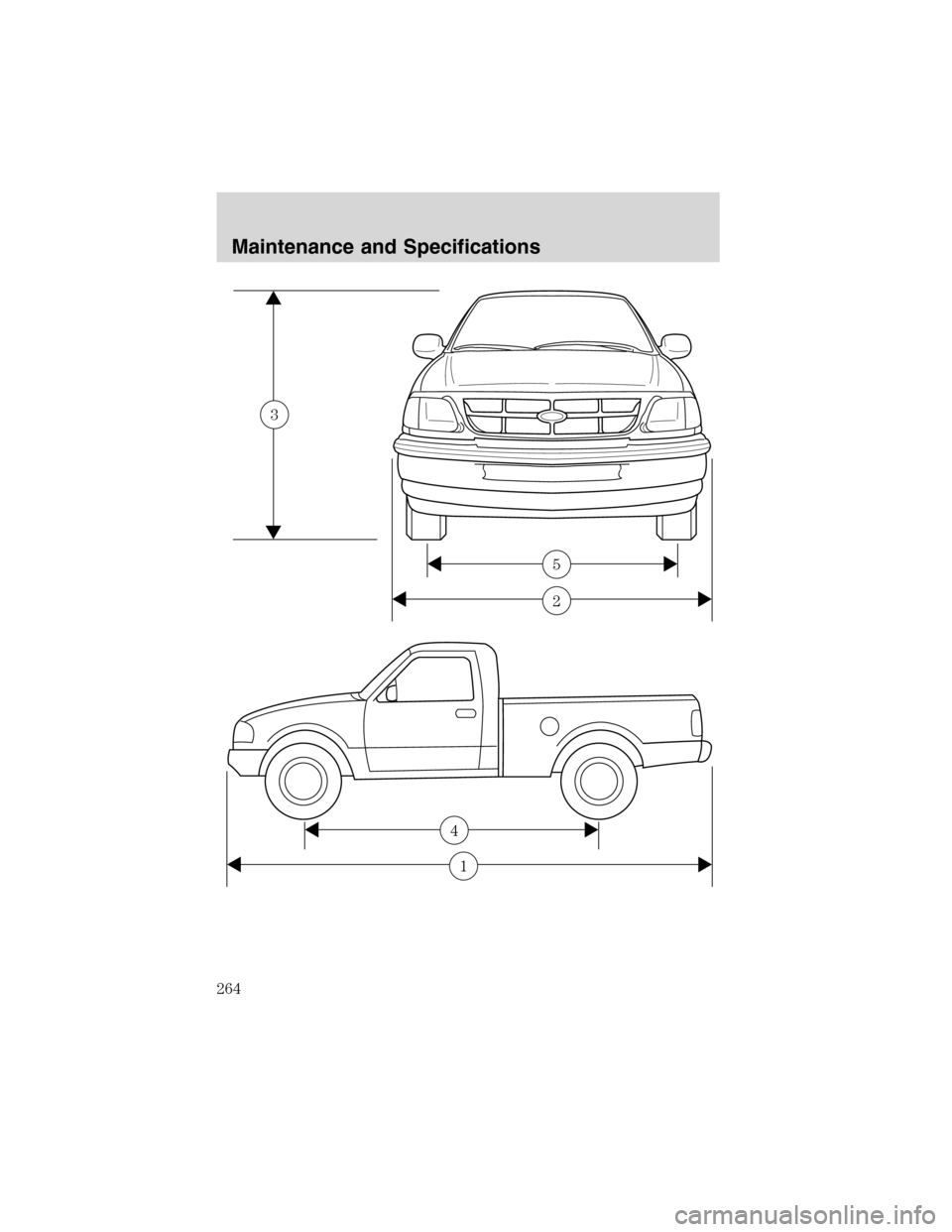 FORD F150 2003 10.G Owners Manual 2
5
3
1
4
Maintenance and Specifications
264 