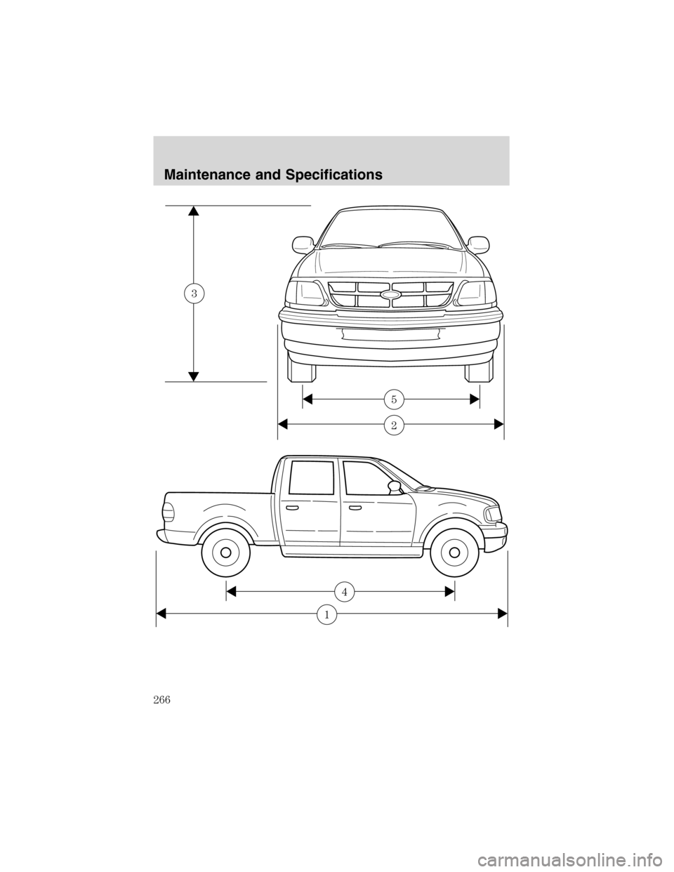 FORD F150 2003 10.G Owners Manual 2
5
3
1
4
Maintenance and Specifications
266 