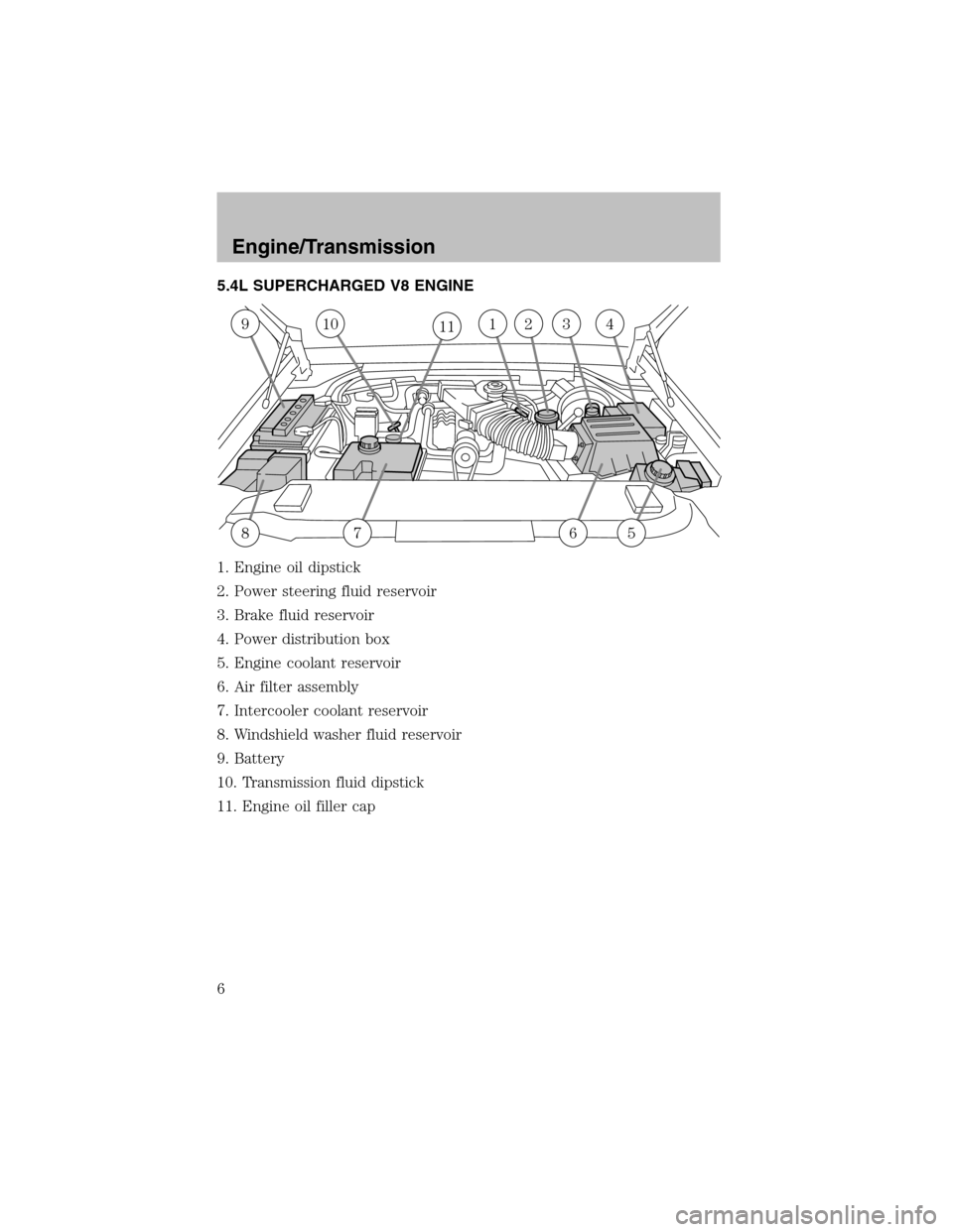 FORD F150 2003 10.G SVT Supplement Manual 5.4L SUPERCHARGED V8 ENGINE
1. Engine oil dipstick
2. Power steering fluid reservoir
3. Brake fluid reservoir
4. Power distribution box
5. Engine coolant reservoir
6. Air filter assembly
7. Intercoole