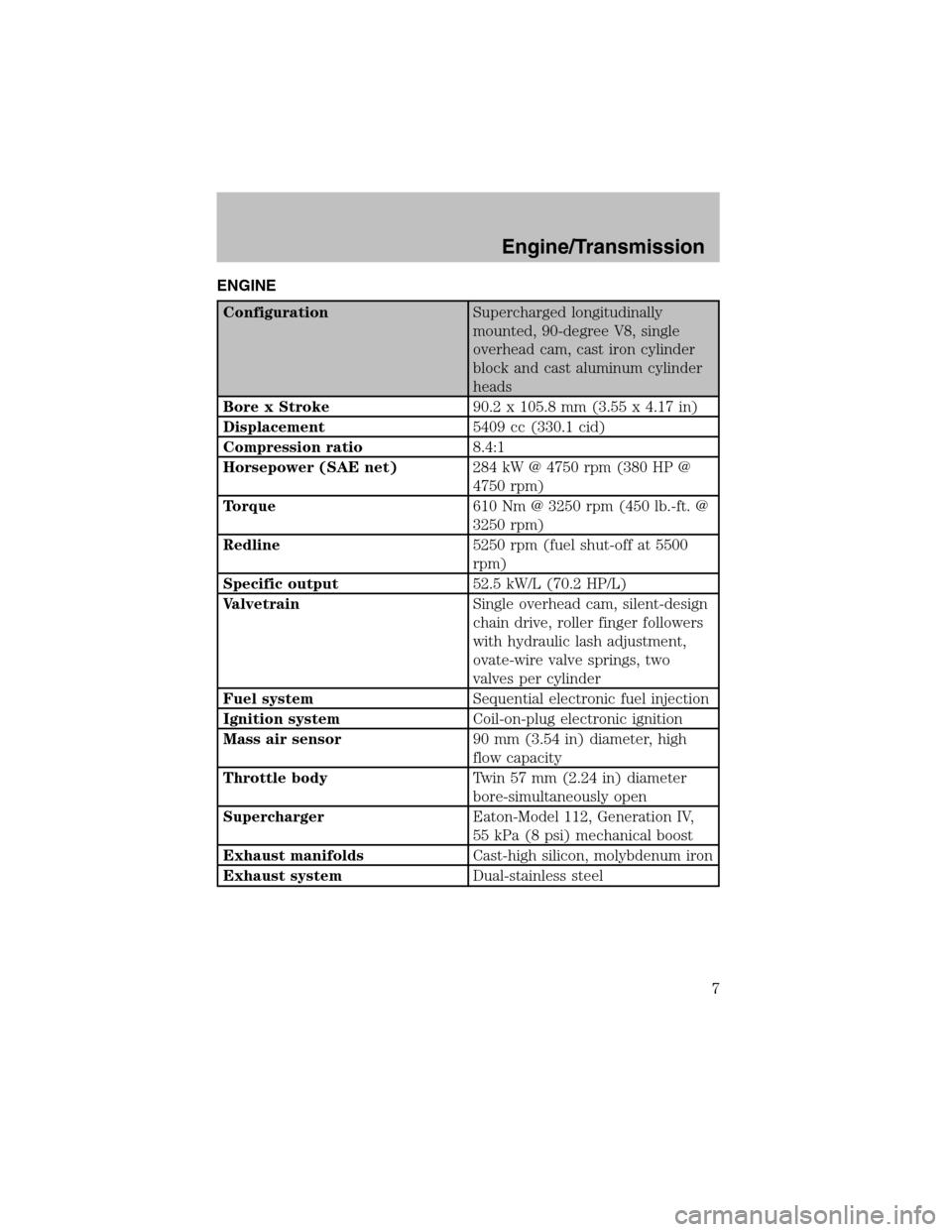 FORD F150 2003 10.G SVT Supplement Manual ENGINE
ConfigurationSupercharged longitudinally
mounted, 90-degree V8, single
overhead cam, cast iron cylinder
block and cast aluminum cylinder
heads
Bore x Stroke90.2 x 105.8 mm (3.55 x 4.17 in)
Disp