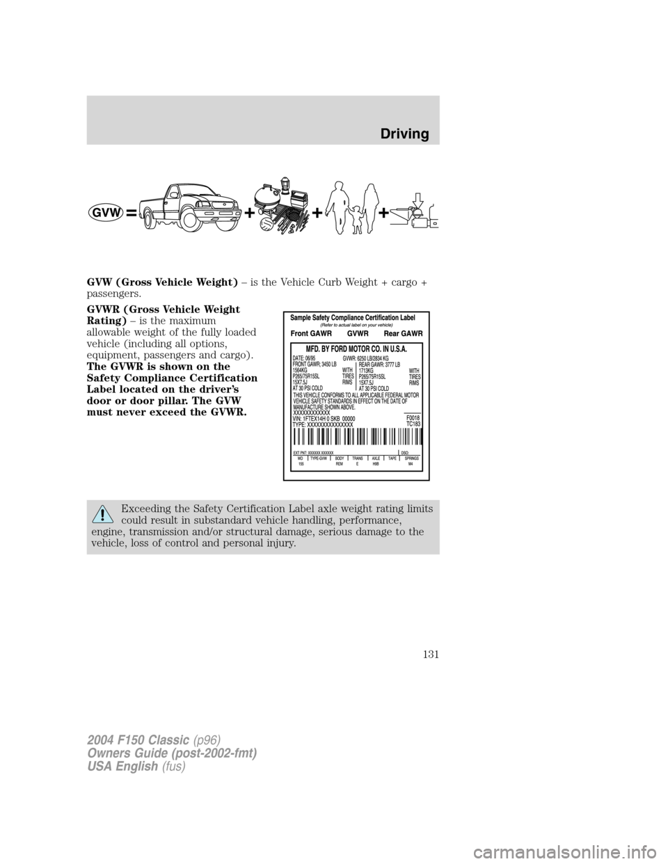 FORD F150 2004 11.G Herritage Owners Manual GVW (Gross Vehicle Weight)–is the Vehicle Curb Weight + cargo +
passengers.
GVWR (Gross Vehicle Weight
Rating)–is the maximum
allowable weight of the fully loaded
vehicle (including all options,
e FORD F150 2004 11.G Herritage Owners Manual GVW (Gross Vehicle Weight)–is the Vehicle Curb Weight + cargo +
passengers.
GVWR (Gross Vehicle Weight
Rating)–is the maximum
allowable weight of the fully loaded
vehicle (including all options,
e