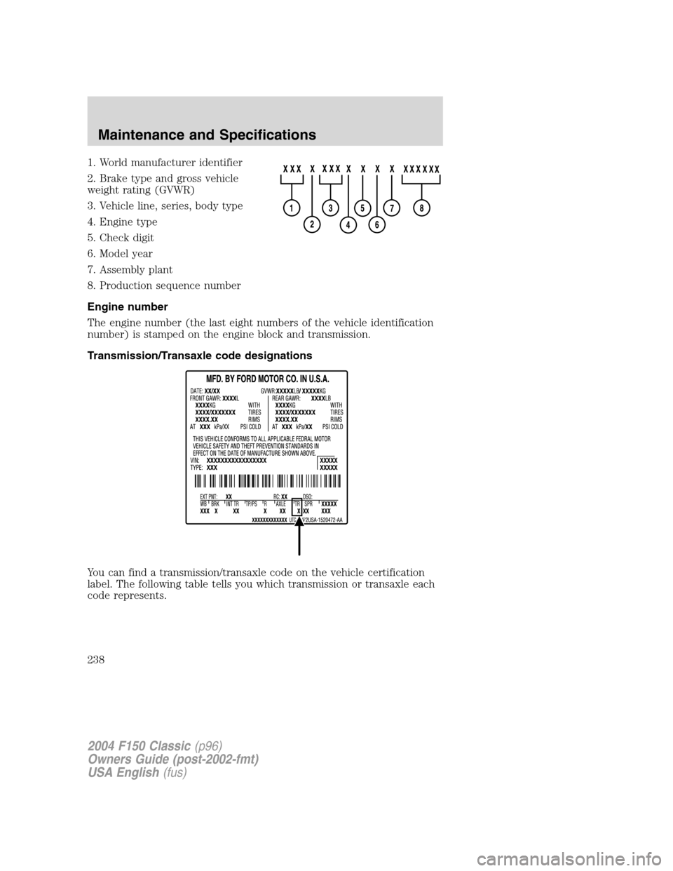 FORD F150 2004 11.G Herritage Owners Manual 1. World manufacturer identifier
2. Brake type and gross vehicle
weight rating (GVWR)
3. Vehicle line, series, body type
4. Engine type
5. Check digit
6. Model year
7. Assembly plant
8. Production seq FORD F150 2004 11.G Herritage Owners Manual 1. World manufacturer identifier
2. Brake type and gross vehicle
weight rating (GVWR)
3. Vehicle line, series, body type
4. Engine type
5. Check digit
6. Model year
7. Assembly plant
8. Production seq