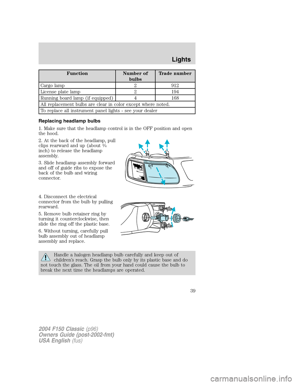 FORD F150 2004 11.G Herritage Owners Guide Function Number of
bulbsTrade number
Cargo lamp 2 912
License plate lamp 2 194
Running board lamp (if equipped) 4 168
All replacement bulbs are clear in color except where noted.
To replace all instru FORD F150 2004 11.G Herritage Owners Guide Function Number of
bulbsTrade number
Cargo lamp 2 912
License plate lamp 2 194
Running board lamp (if equipped) 4 168
All replacement bulbs are clear in color except where noted.
To replace all instru