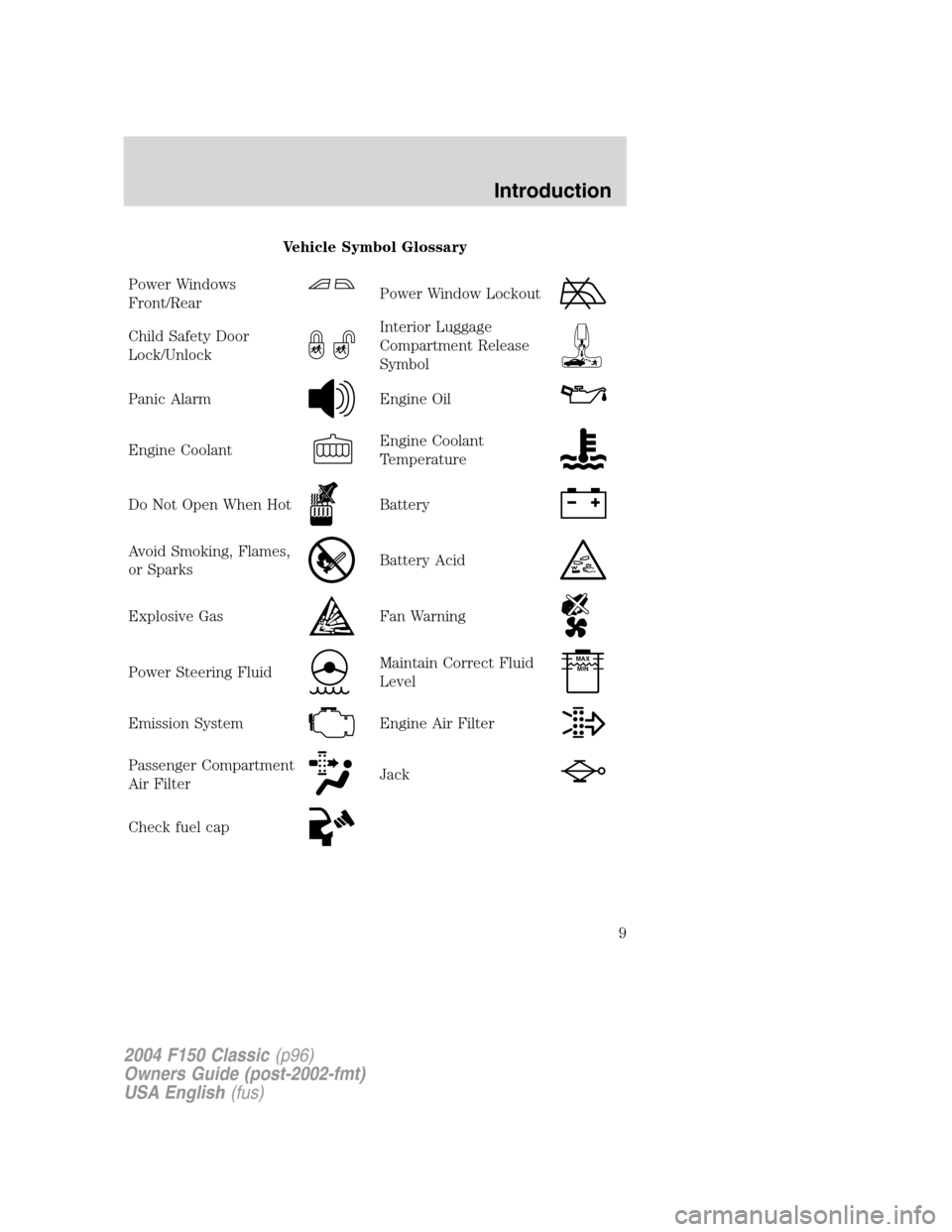 FORD F150 2004 11.G Herritage Owners Manual Vehicle Symbol Glossary
Power Windows
Front/Rear
Power Window Lockout
Child Safety Door
Lock/UnlockInterior Luggage
Compartment Release
Symbol
Panic AlarmEngine Oil
Engine CoolantEngine Coolant
Temper