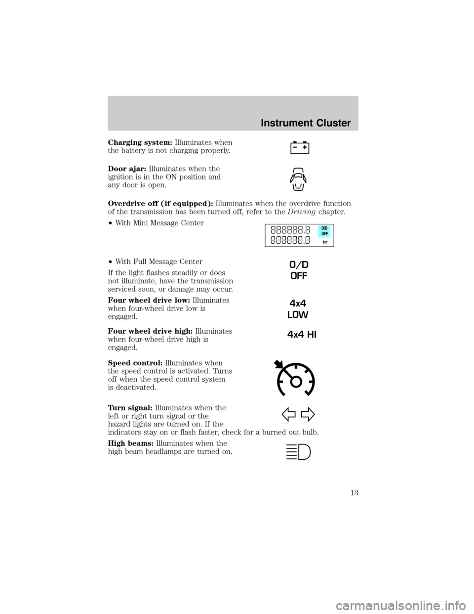 FORD F150 2004 11.G User Guide Charging system:Illuminates when
the battery is not charging properly.
Door ajar:Illuminates when the
ignition is in the ON position and
any door is open.
Overdrive off (if equipped):Illuminates when FORD F150 2004 11.G User Guide Charging system:Illuminates when
the battery is not charging properly.
Door ajar:Illuminates when the
ignition is in the ON position and
any door is open.
Overdrive off (if equipped):Illuminates when