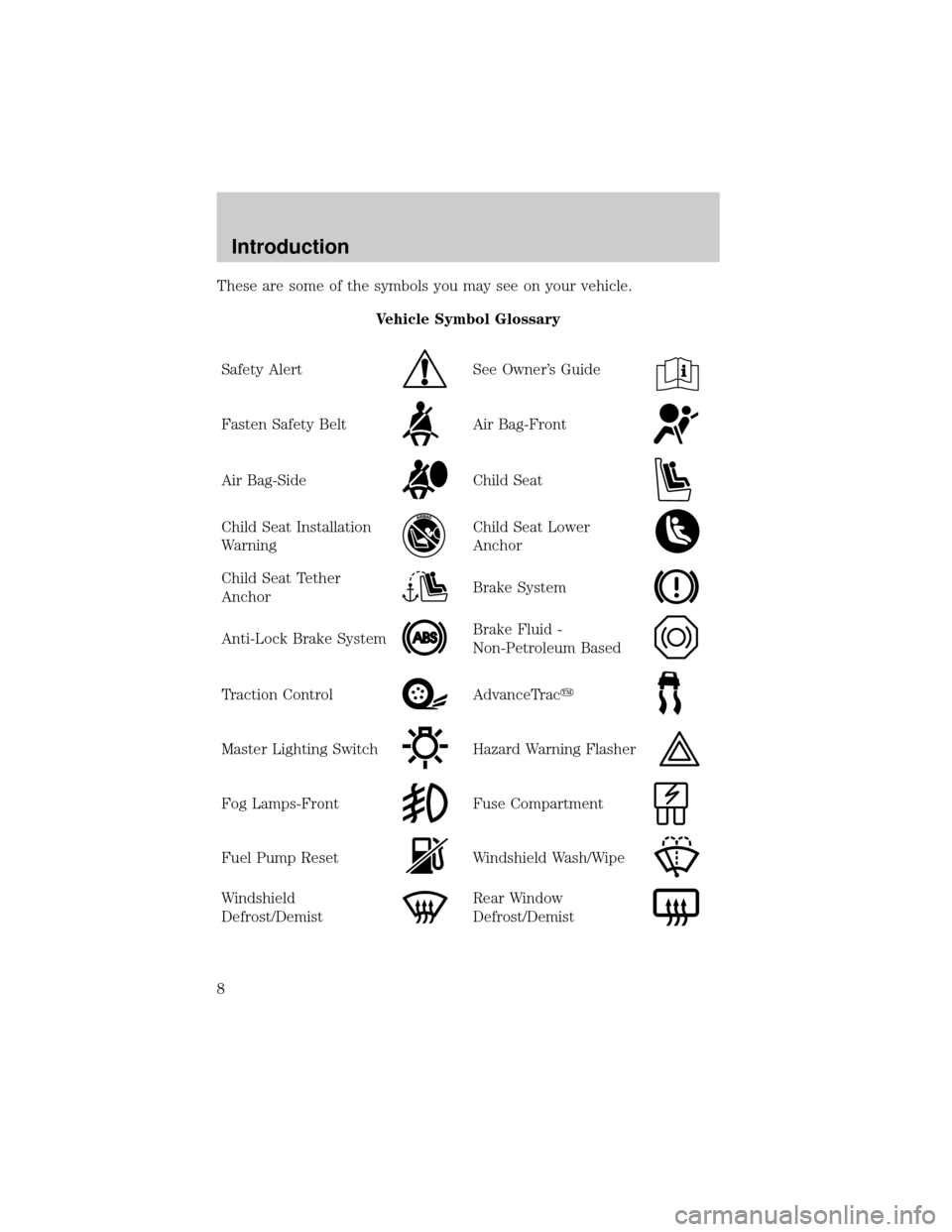 FORD F150 2004 11.G Owners Manual These are some of the symbols you may see on your vehicle.
Vehicle Symbol Glossary
Safety Alert
See Owners Guide
Fasten Safety BeltAir Bag-Front
Air Bag-SideChild Seat
Child Seat Installation
Warning