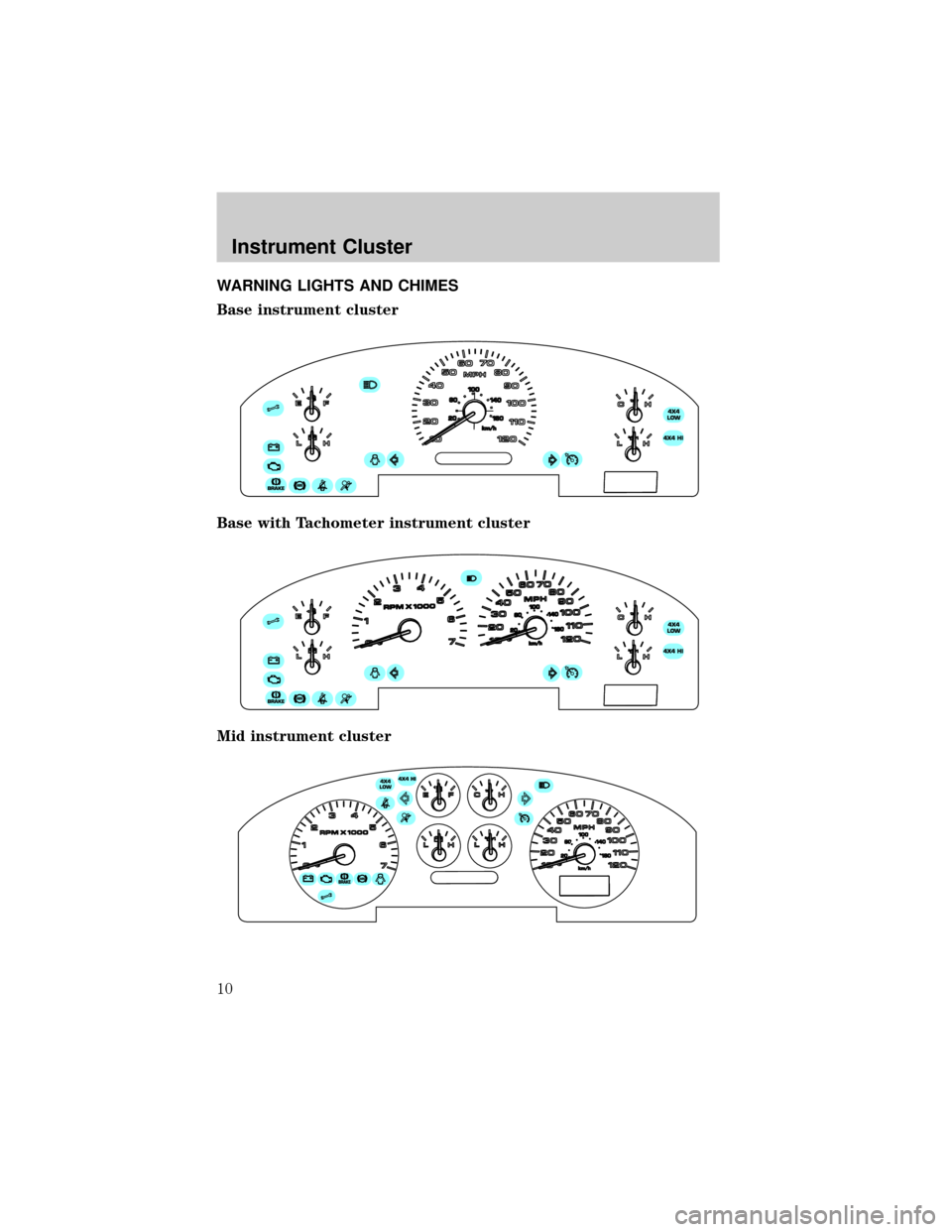 FORD F150 2004 11.G Owners Manual WARNING LIGHTS AND CHIMES
Base instrument cluster
Base with Tachometer instrument cluster
Mid instrument cluster
Instrument Cluster
Instrument Cluster
10 FORD F150 2004 11.G Owners Manual WARNING LIGHTS AND CHIMES
Base instrument cluster
Base with Tachometer instrument cluster
Mid instrument cluster
Instrument Cluster
Instrument Cluster
10