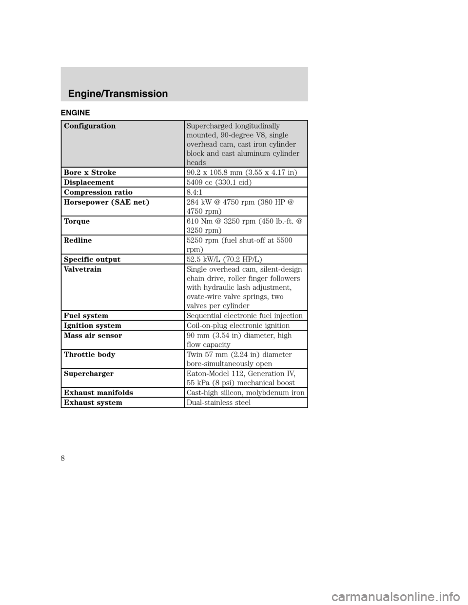 FORD F150 2004 11.G Raptor Supplement Manual ENGINE
ConfigurationSupercharged longitudinally
mounted, 90-degree V8, single
overhead cam, cast iron cylinder
block and cast aluminum cylinder
heads
Bore x Stroke90.2 x 105.8 mm (3.55 x 4.17 in)
Disp