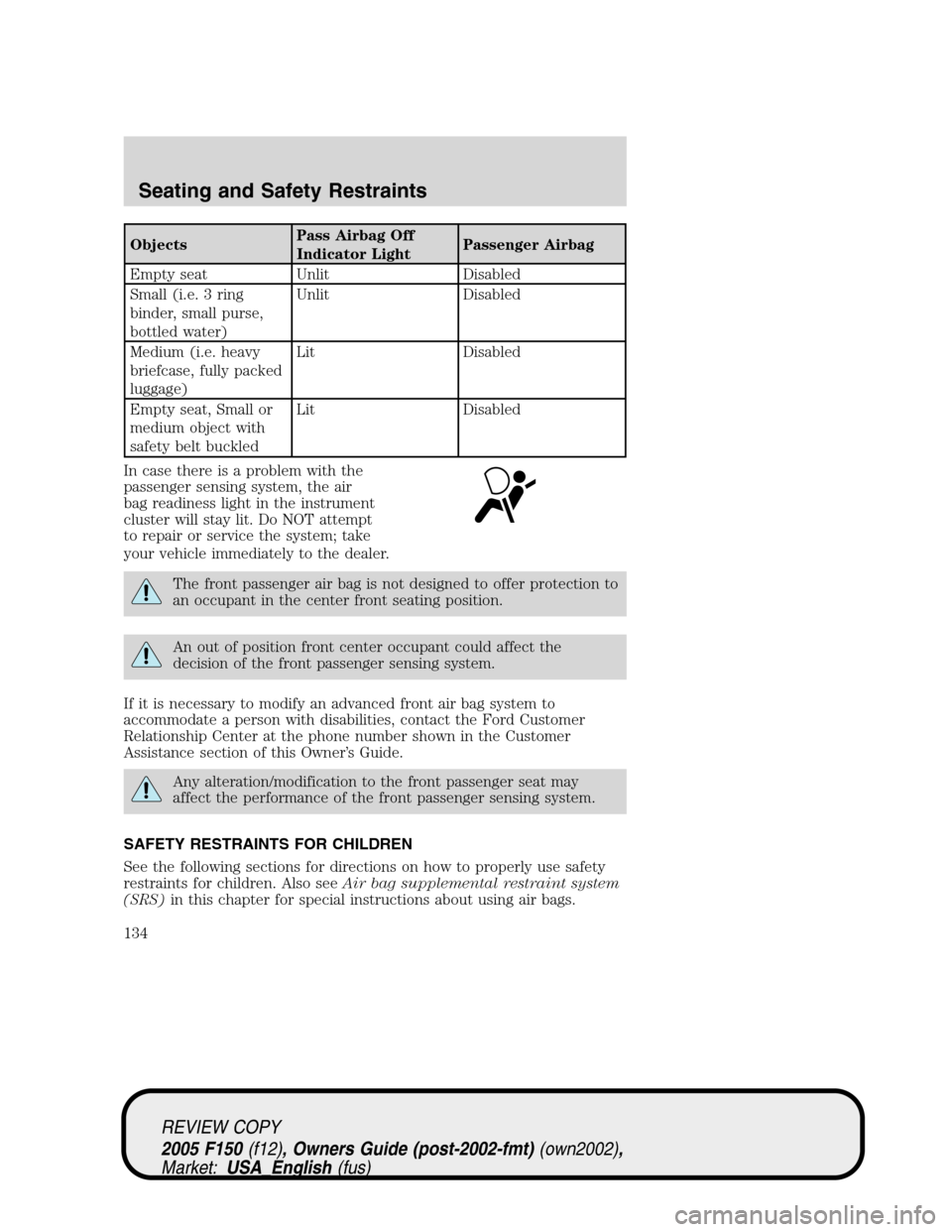 FORD F150 2005 11.G Owners Manual ObjectsPass Airbag Off
Indicator LightPassenger Airbag
Empty seat Unlit Disabled
Small (i.e. 3 ring
binder, small purse,
bottled water)Unlit Disabled
Medium (i.e. heavy
briefcase, fully packed
luggage FORD F150 2005 11.G Owners Manual ObjectsPass Airbag Off
Indicator LightPassenger Airbag
Empty seat Unlit Disabled
Small (i.e. 3 ring
binder, small purse,
bottled water)Unlit Disabled
Medium (i.e. heavy
briefcase, fully packed
luggage