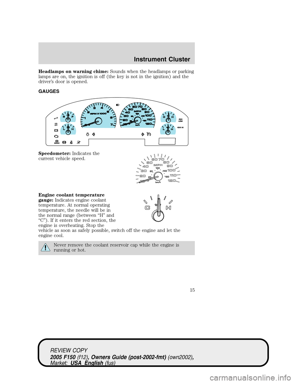 FORD F150 2005 11.G Owners Manual Headlamps on warning chime:Sounds when the headlamps or parking
lamps are on, the ignition is off (the key is not in the ignition) and the
driver’s door is opened.
GAUGES
Speedometer:Indicates the
c