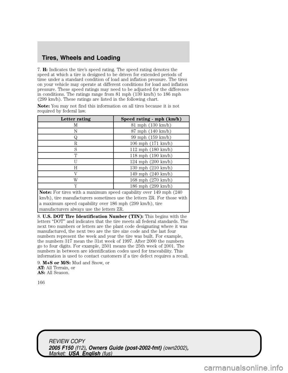 FORD F150 2005 11.G Owners Manual 7.H:Indicates the tire’s speed rating. The speed rating denotes the
speed at which a tire is designed to be driven for extended periods of
time under a standard condition of load and inflation press FORD F150 2005 11.G Owners Manual 7.H:Indicates the tire’s speed rating. The speed rating denotes the
speed at which a tire is designed to be driven for extended periods of
time under a standard condition of load and inflation press