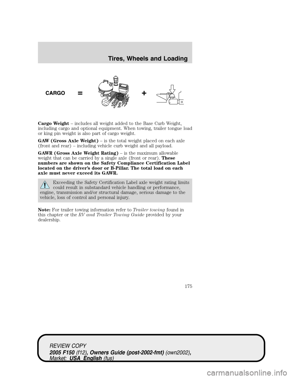 FORD F150 2005 11.G Owners Manual Cargo Weight–includes all weight added to the Base Curb Weight,
including cargo and optional equipment. When towing, trailer tongue load
or king pin weight is also part of cargo weight.
GAW (Gross A