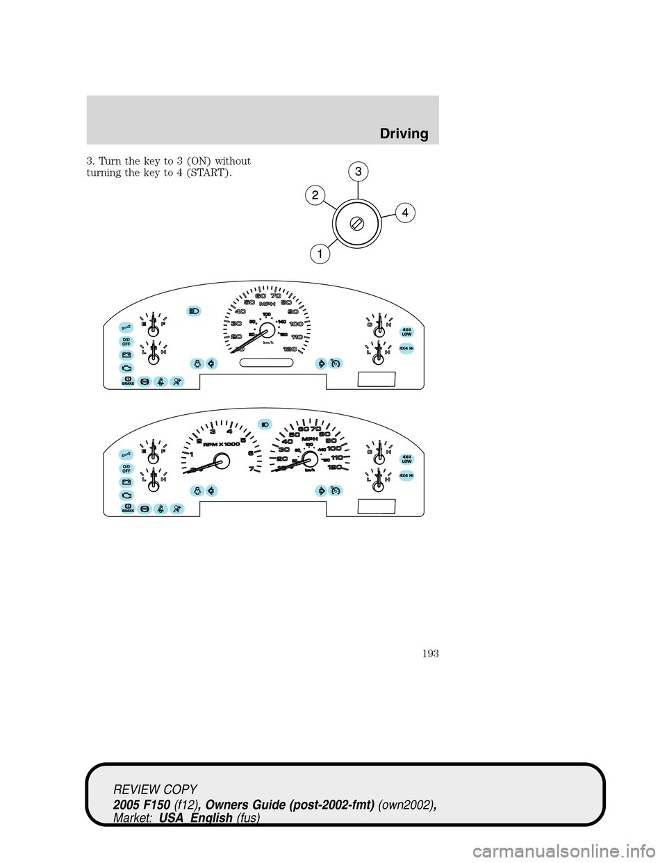 FORD F150 2005 11.G Owners Manual 3. Turn the key to 3 (ON) without
turning the key to 4 (START).
REVIEW COPY
2005 F150(f12), Owners Guide (post-2002-fmt)(own2002),
Market:USA_English(fus)
Driving
193 
