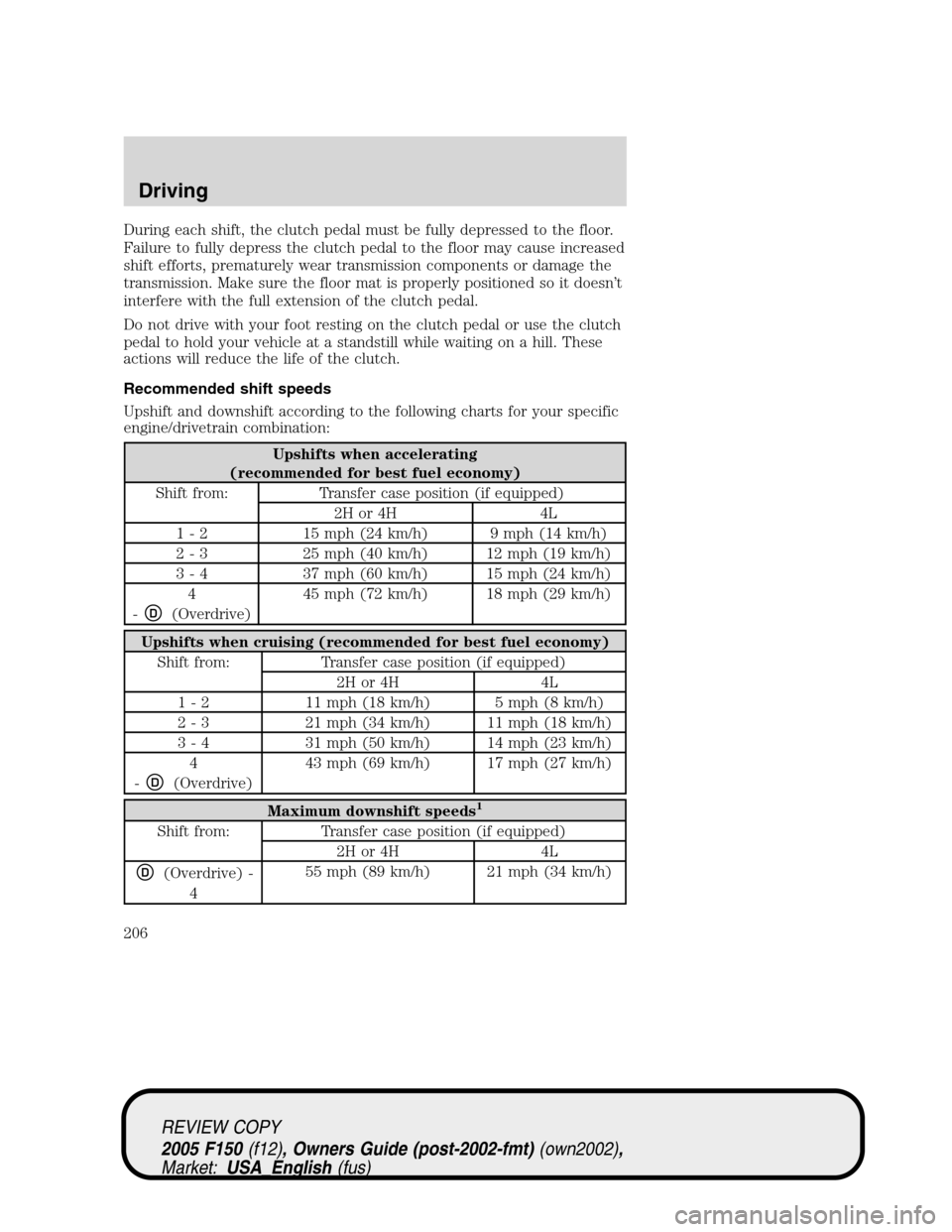 FORD F150 2005 11.G Owners Manual During each shift, the clutch pedal must be fully depressed to the floor.
Failure to fully depress the clutch pedal to the floor may cause increased
shift efforts, prematurely wear transmission compon