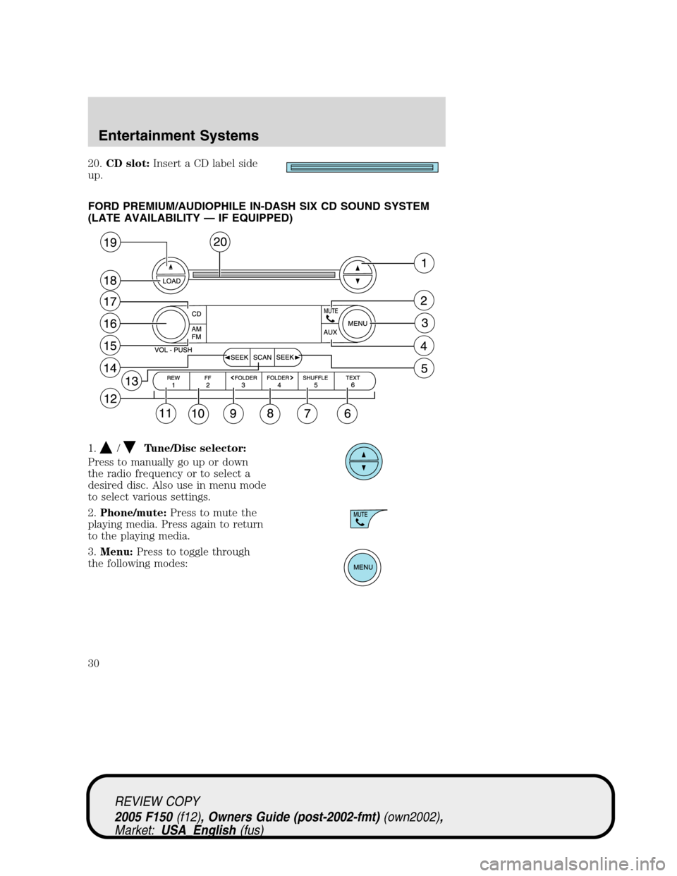 FORD F150 2005 11.G Owners Manual 20.CD slot:Insert a CD label side
up.
FORD PREMIUM/AUDIOPHILE IN-DASH SIX CD SOUND SYSTEM
(LATE AVAILABILITY — IF EQUIPPED)
1.
/Tune/Disc selector:
Press to manually go up or down
the radio frequenc