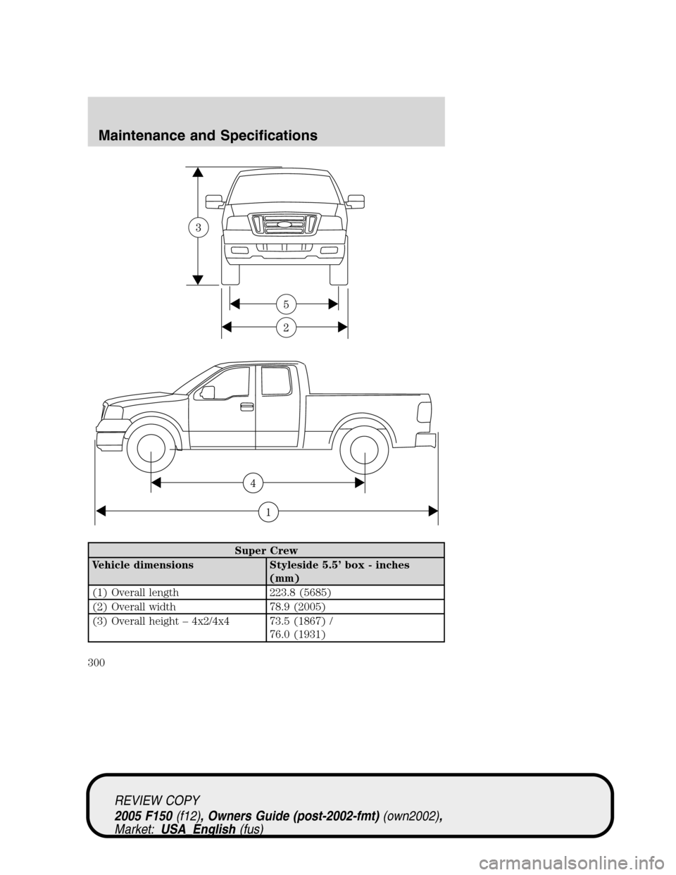 FORD F150 2005 11.G Owners Manual Super Crew
Vehicle dimensions Styleside 5.5’box - inches
(mm)
(1) Overall length 223.8 (5685)
(2) Overall width 78.9 (2005)
(3) Overall height–4x2/4x4 73.5 (1867) /
76.0 (1931)
REVIEW COPY
2005 F1