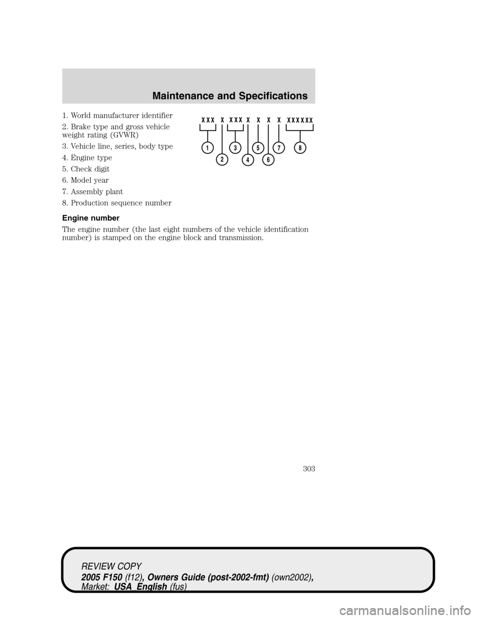 FORD F150 2005 11.G Owners Manual 1. World manufacturer identifier
2. Brake type and gross vehicle
weight rating (GVWR)
3. Vehicle line, series, body type
4. Engine type
5. Check digit
6. Model year
7. Assembly plant
8. Production seq FORD F150 2005 11.G Owners Manual 1. World manufacturer identifier
2. Brake type and gross vehicle
weight rating (GVWR)
3. Vehicle line, series, body type
4. Engine type
5. Check digit
6. Model year
7. Assembly plant
8. Production seq