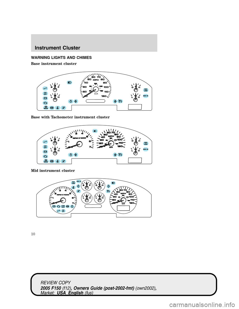FORD F150 2005 11.G Owners Manual WARNING LIGHTS AND CHIMES
Base instrument cluster
Base with Tachometer instrument cluster
Mid instrument cluster
REVIEW COPY
2005 F150(f12), Owners Guide (post-2002-fmt)(own2002),
Market:USA_English(f