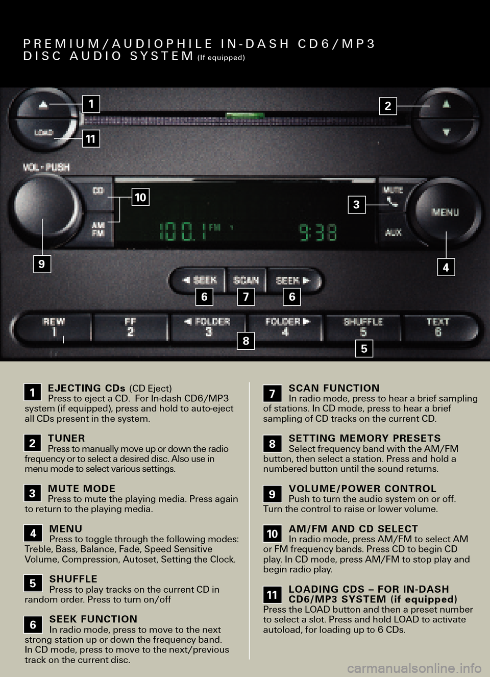 FORD F150 2005 11.G Quick Reference Guide PREMIUM/AUDIOPHILE IN�DASH CD6/MP3
DISC AUDIO SYSTEM(If equipped)
12
3
4
5 8 910 11
6
7
6
EJECTING CDs(CD Eject)
Press to eject a CD.  For In�dash CD6/MP3
system (if equipped), press and hold to auto�