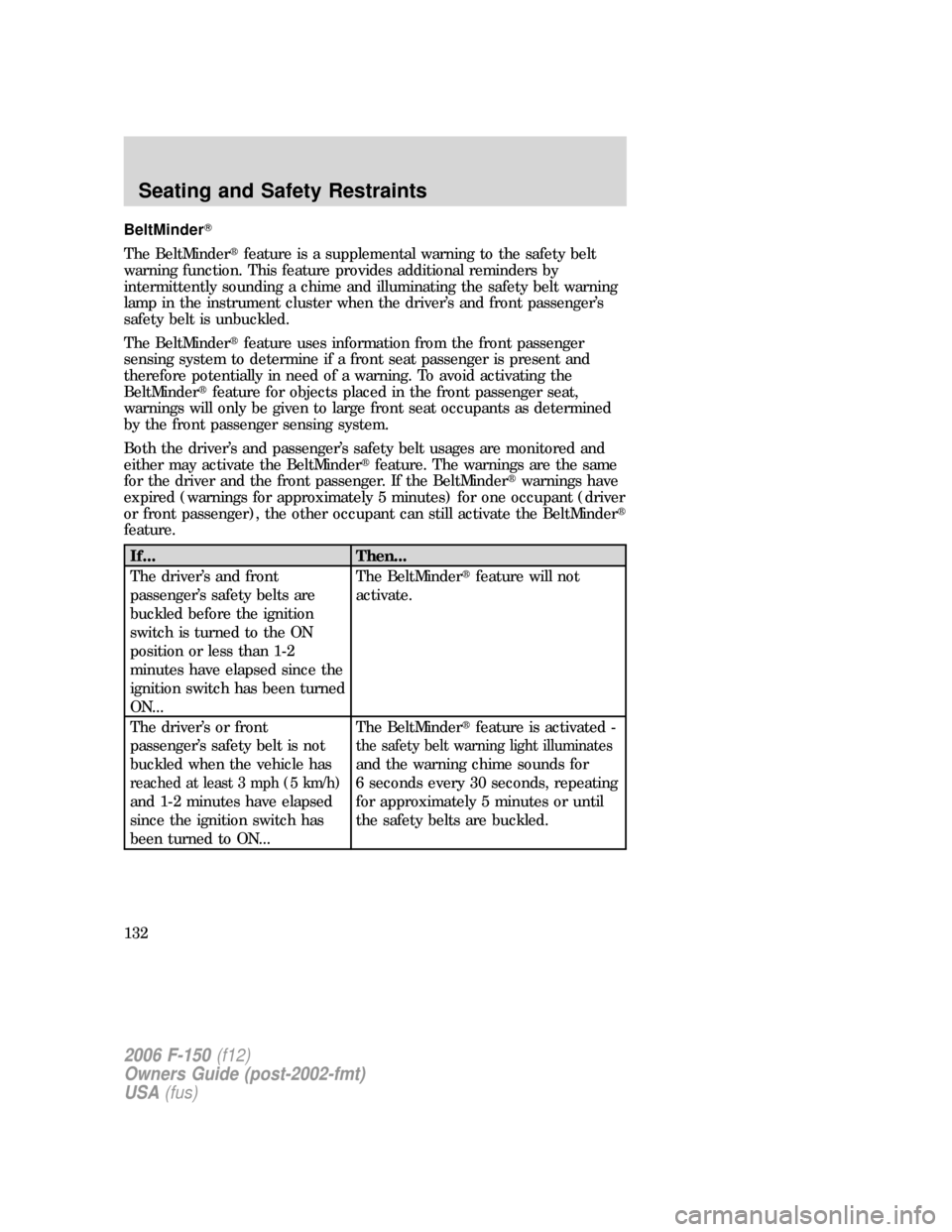 FORD F150 2006 11.G Owners Manual BeltMinder
The BeltMinderfeature is a supplemental warning to the safety belt
warning function. This feature provides additional reminders by
intermittently sounding a chime and illuminating the saf