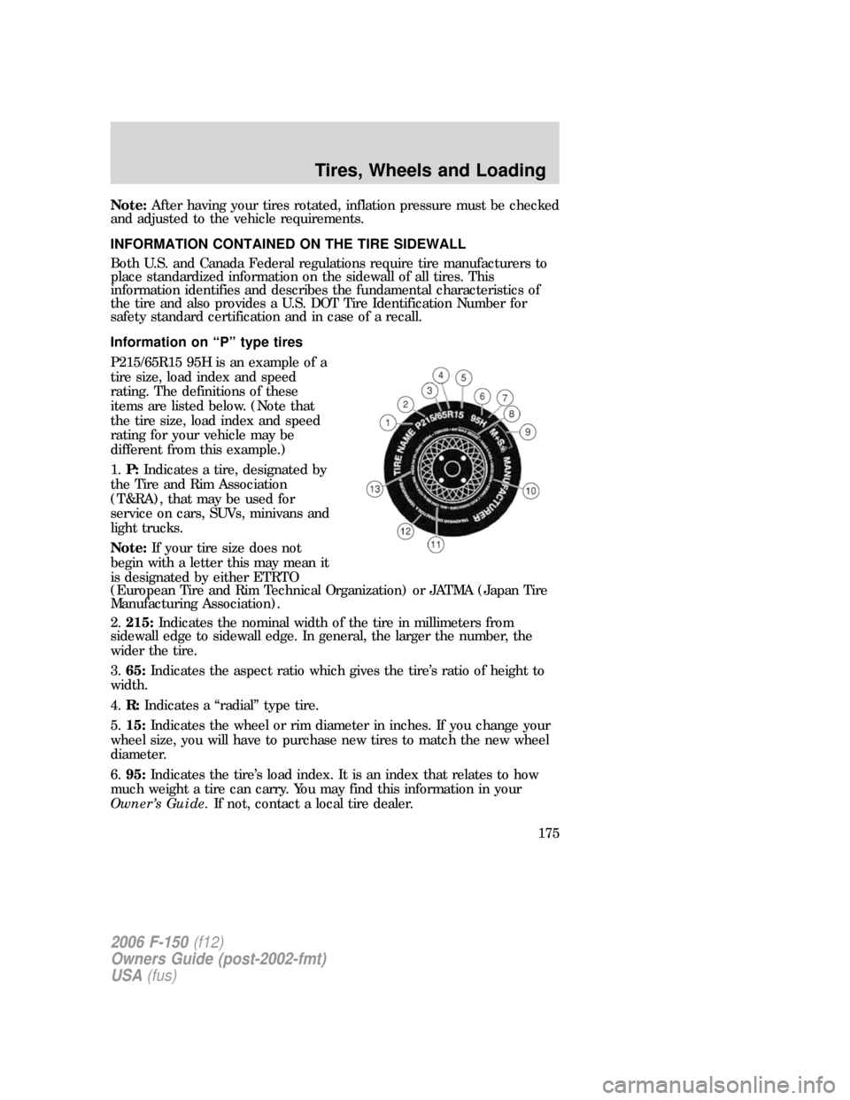 FORD F150 2006 11.G Owners Manual Note:After having your tires rotated, inflation pressure must be checked
and adjusted to the vehicle requirements.
INFORMATION CONTAINED ON THE TIRE SIDEWALL
Both U.S. and Canada Federal regulations r FORD F150 2006 11.G Owners Manual Note:After having your tires rotated, inflation pressure must be checked
and adjusted to the vehicle requirements.
INFORMATION CONTAINED ON THE TIRE SIDEWALL
Both U.S. and Canada Federal regulations r
